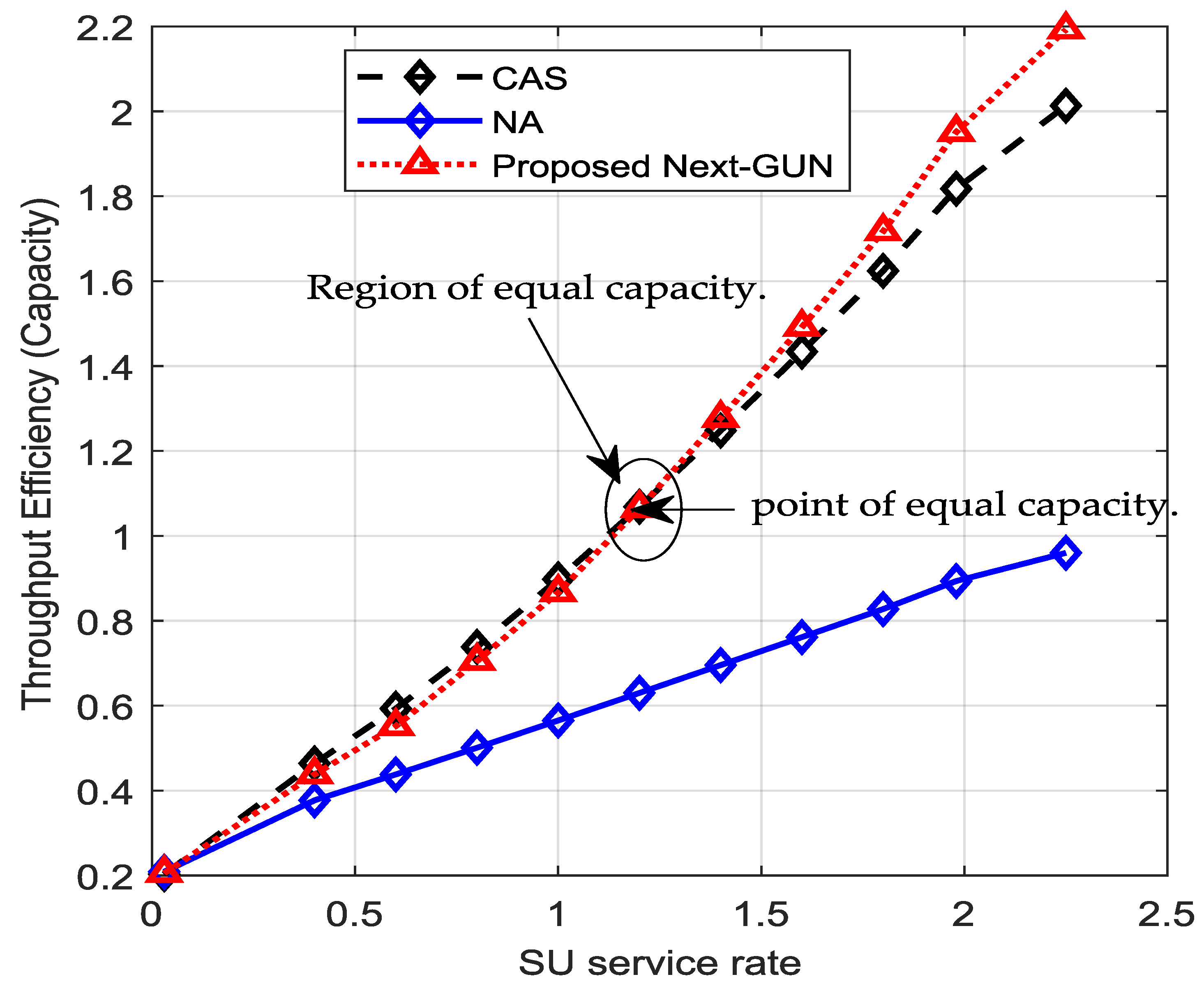 Energies 12 02753 g013 Energies 12 02753 g013