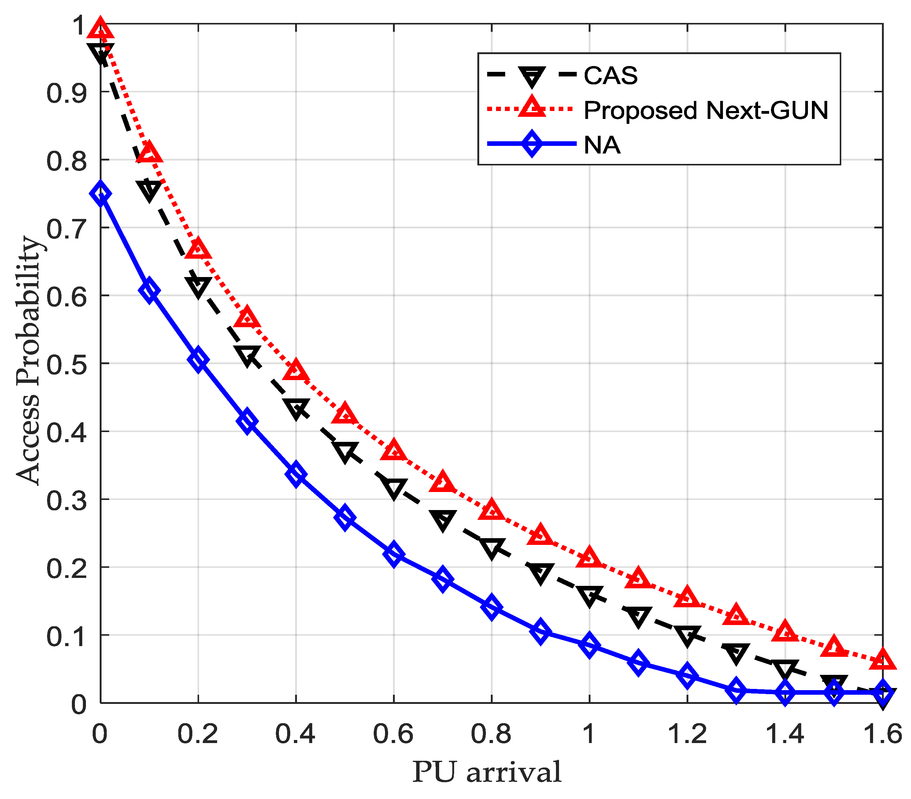 Energies 12 02753 g014 Energies 12 02753 g014