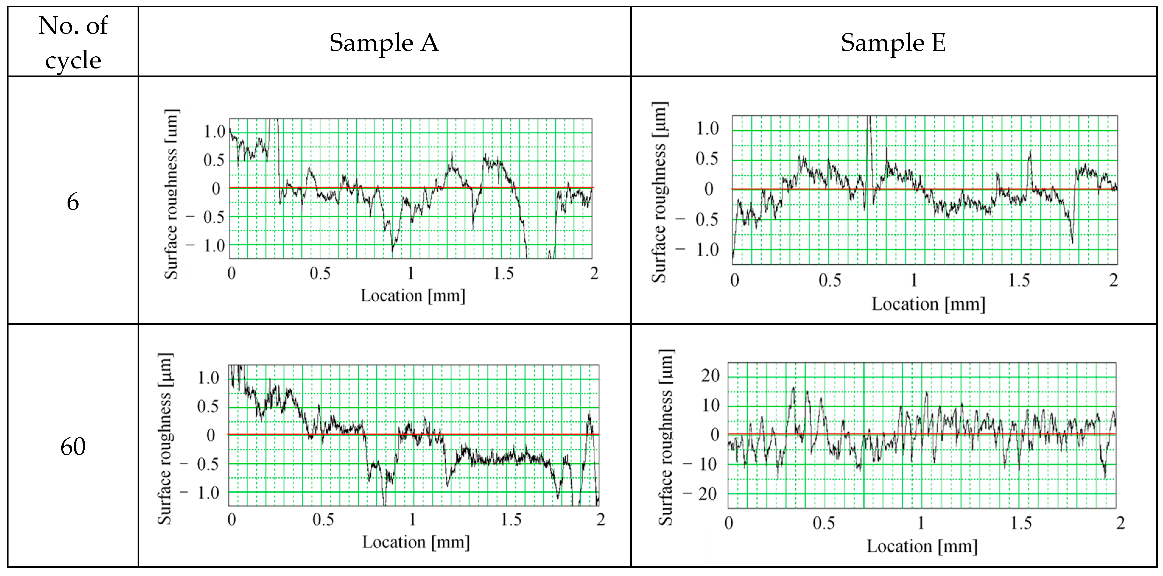 Energies 12 02756 g007