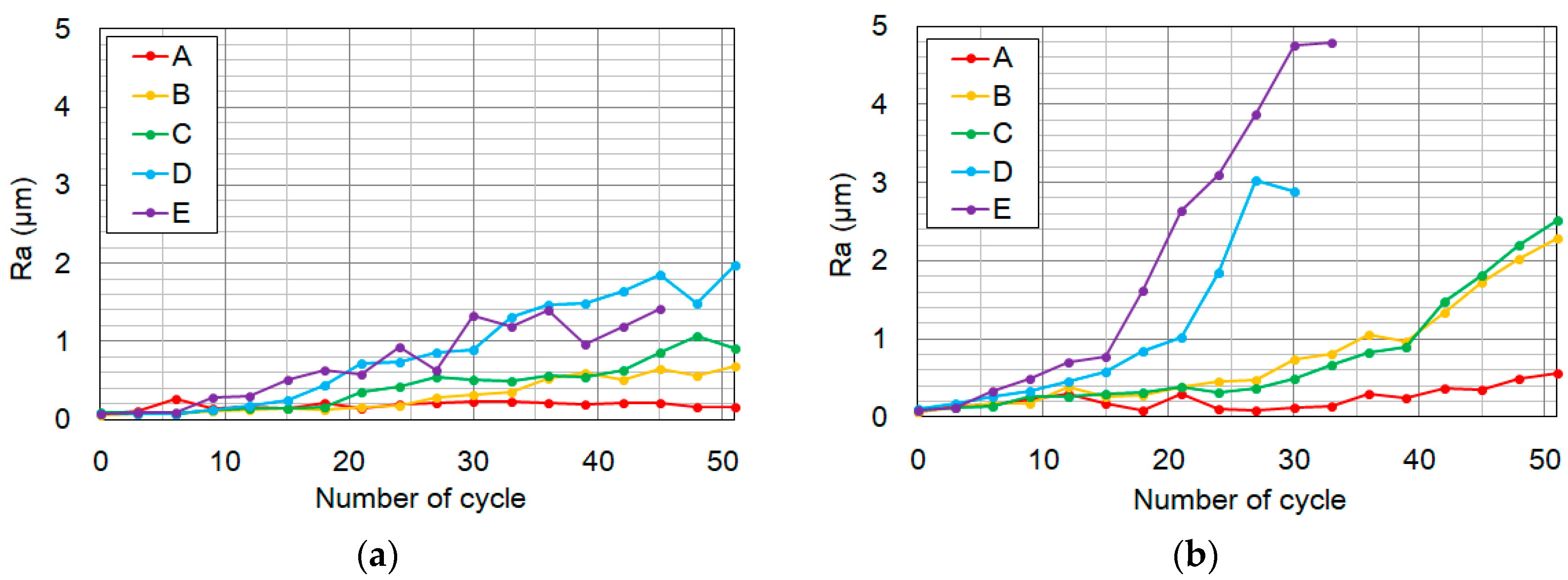 Energies 12 02756 g008