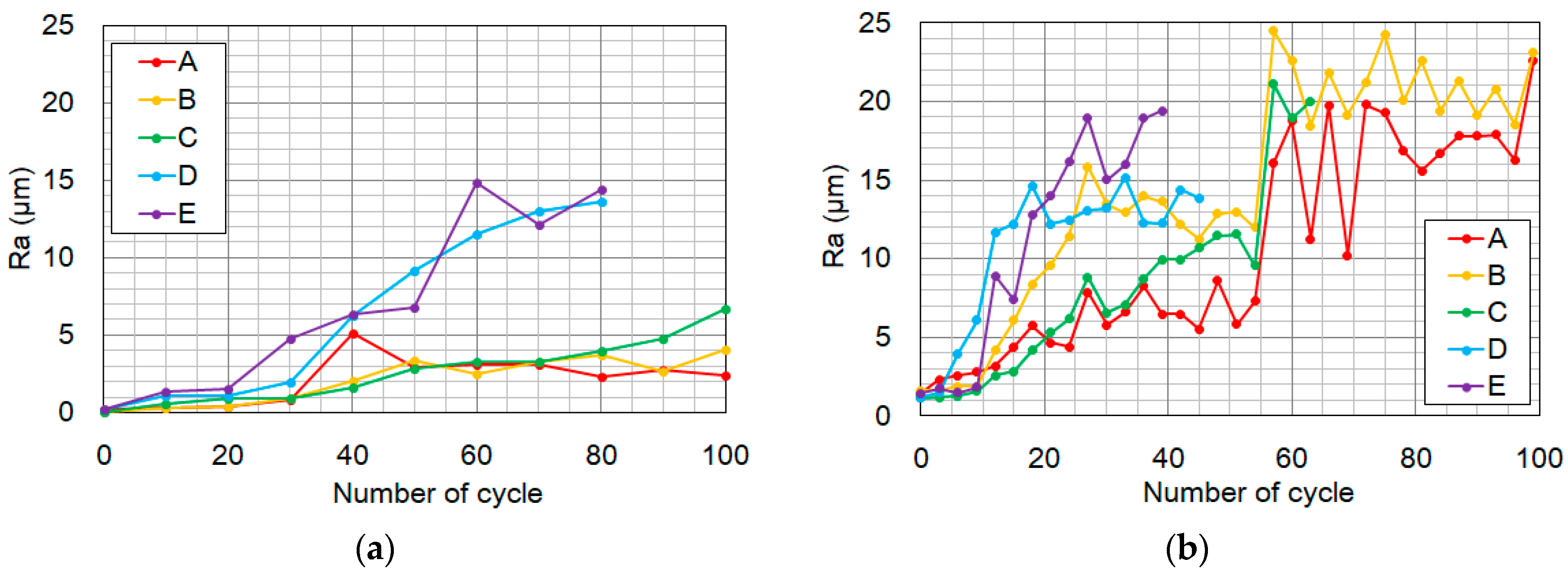 Energies 12 02756 g010