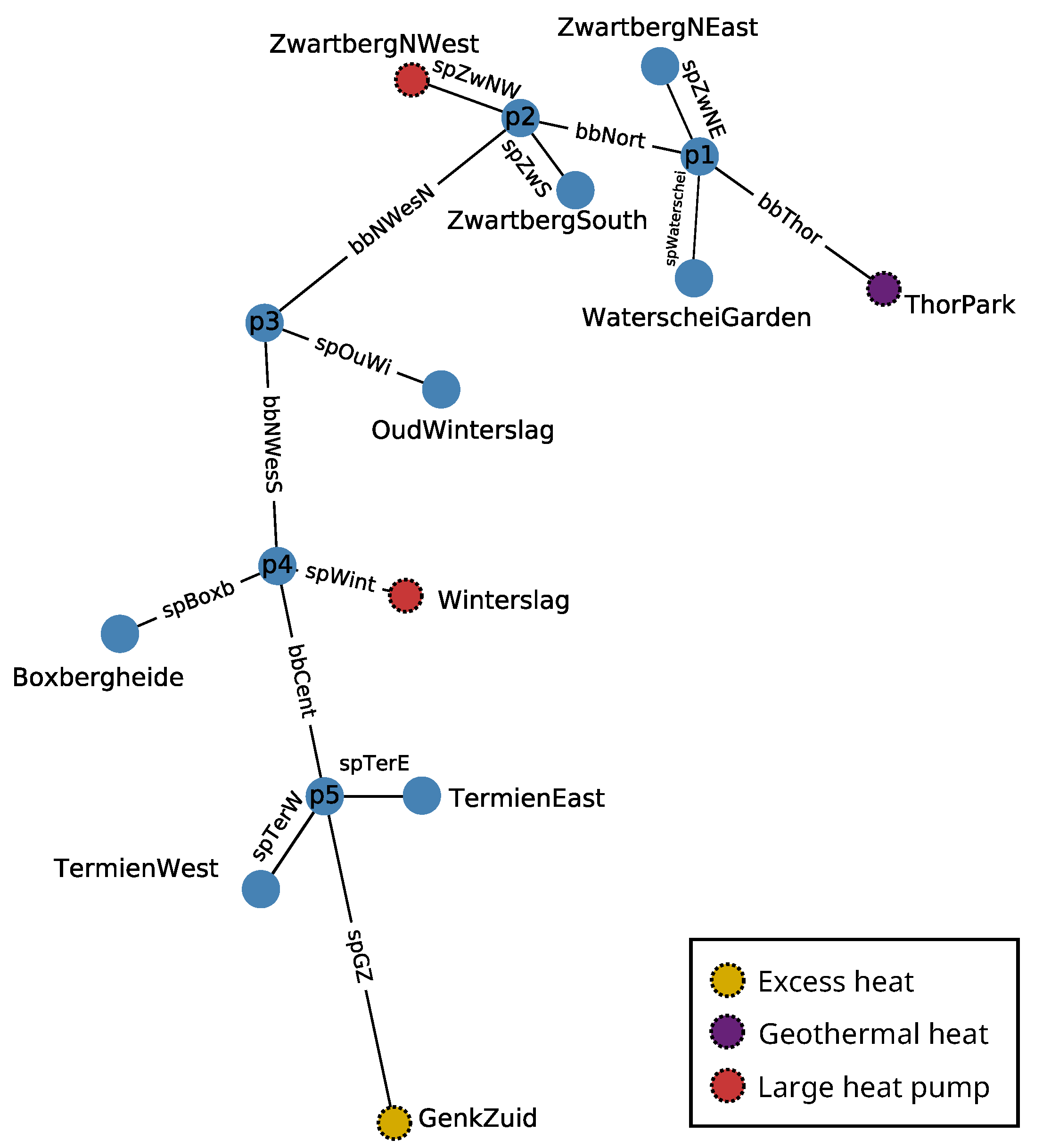 Energies 12 02766 g001