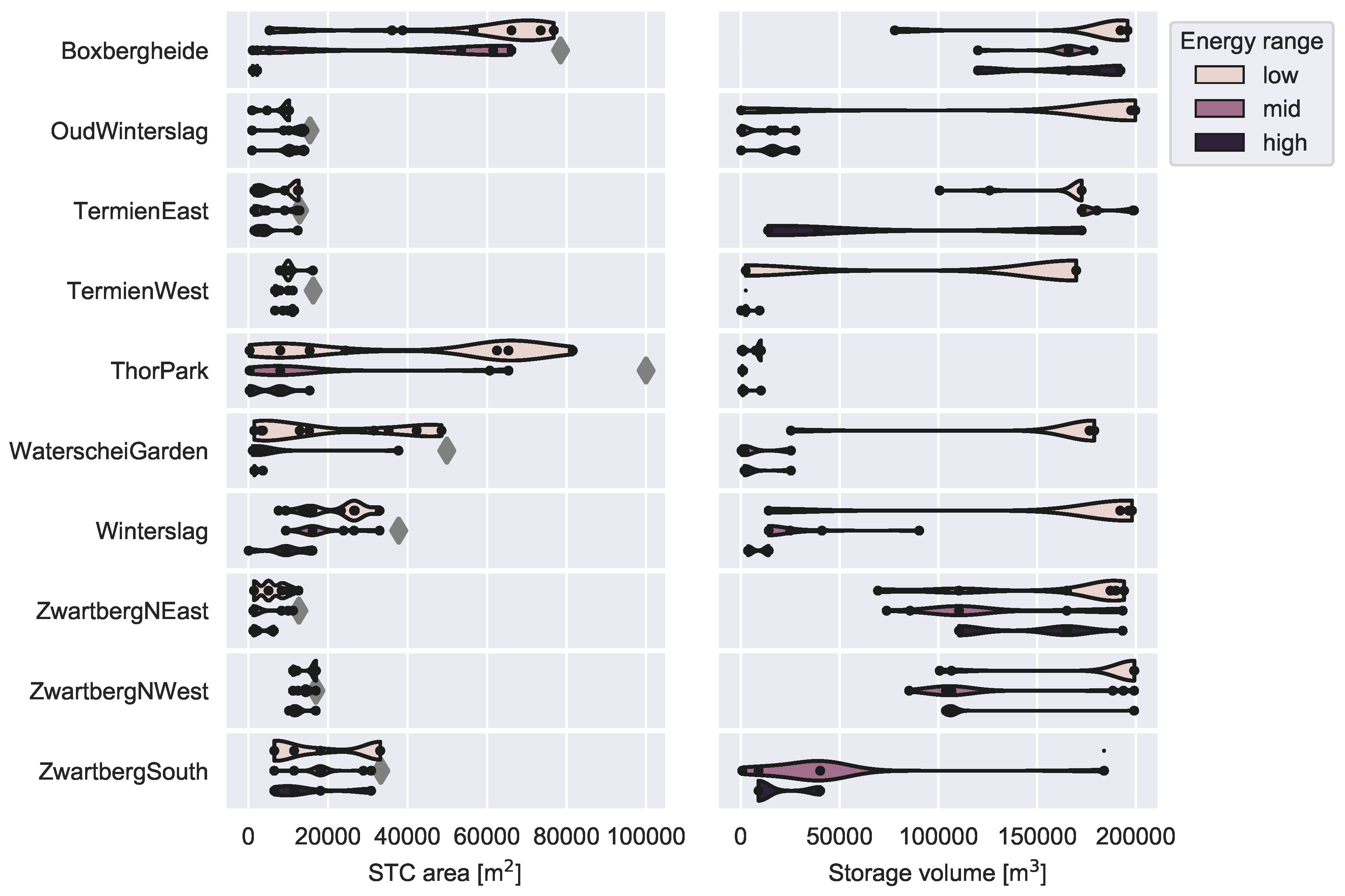Energies 12 02766 g006