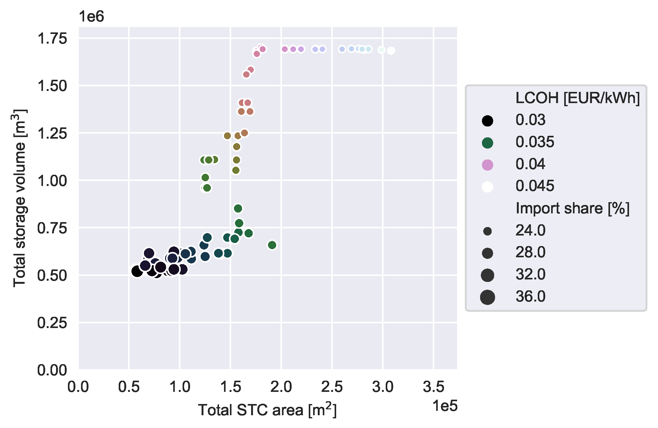 Energies 12 02766 g008