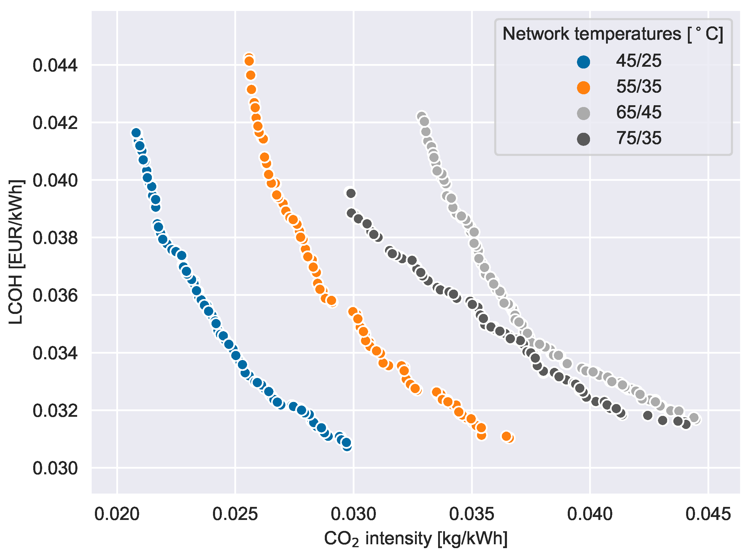 Energies 12 02766 g017
