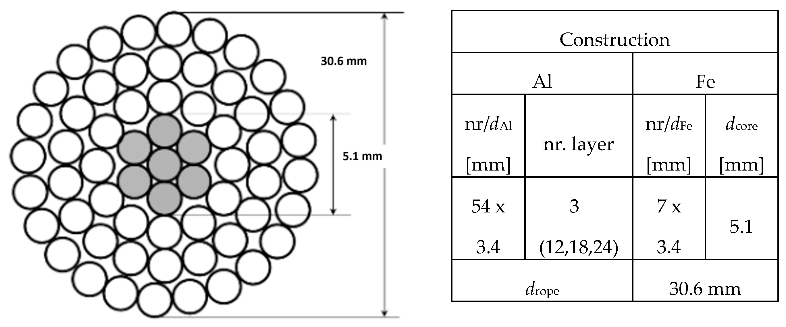 Energies 12 02769 g002