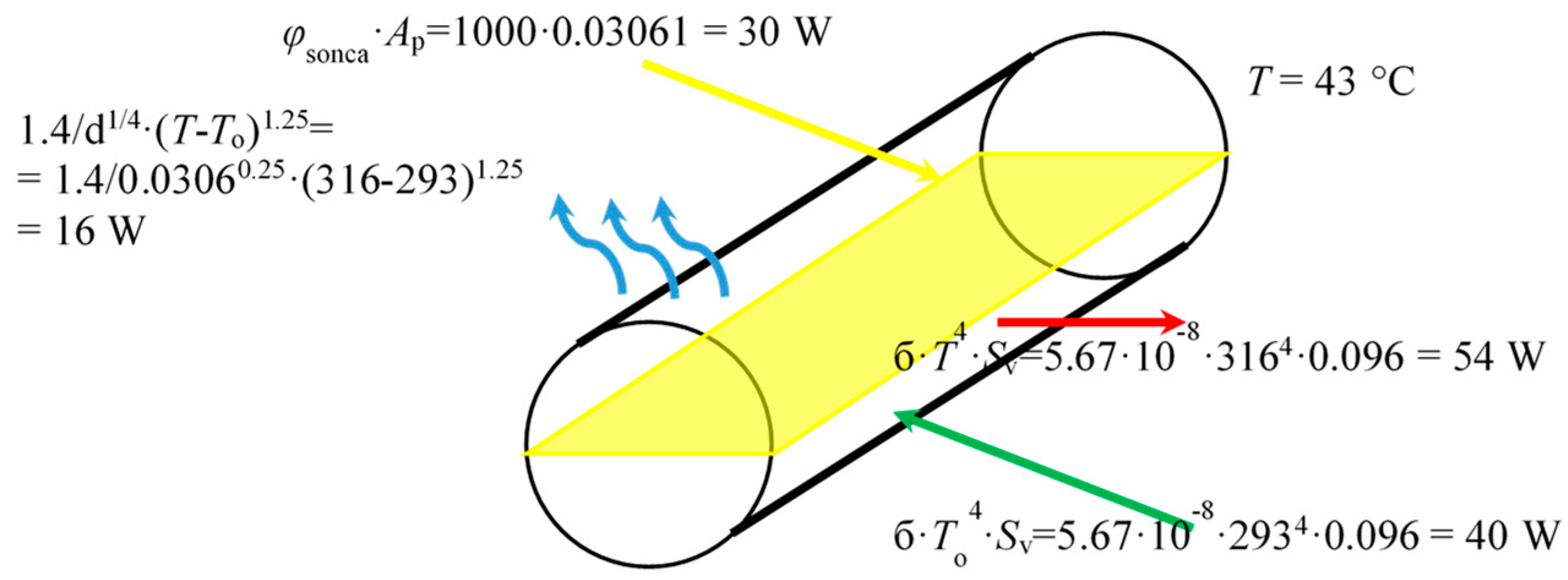 Energies 12 02769 g004
