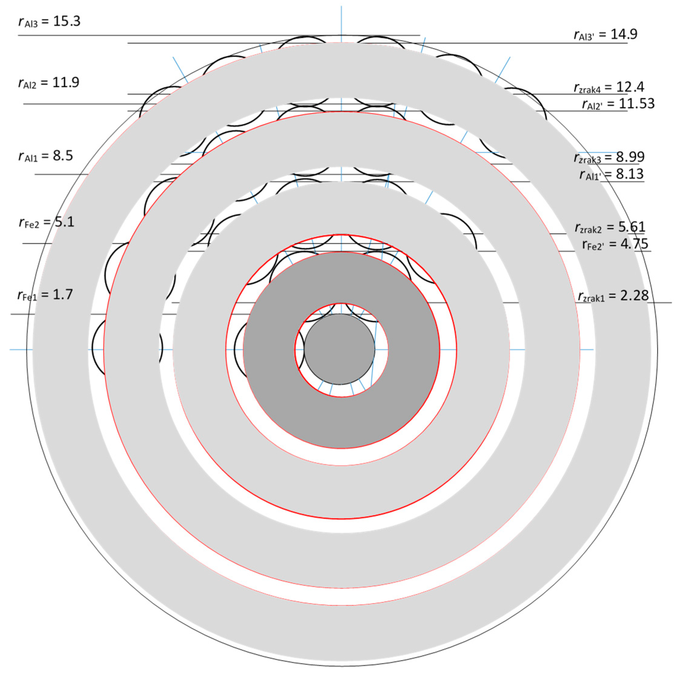 Energies 12 02769 g012