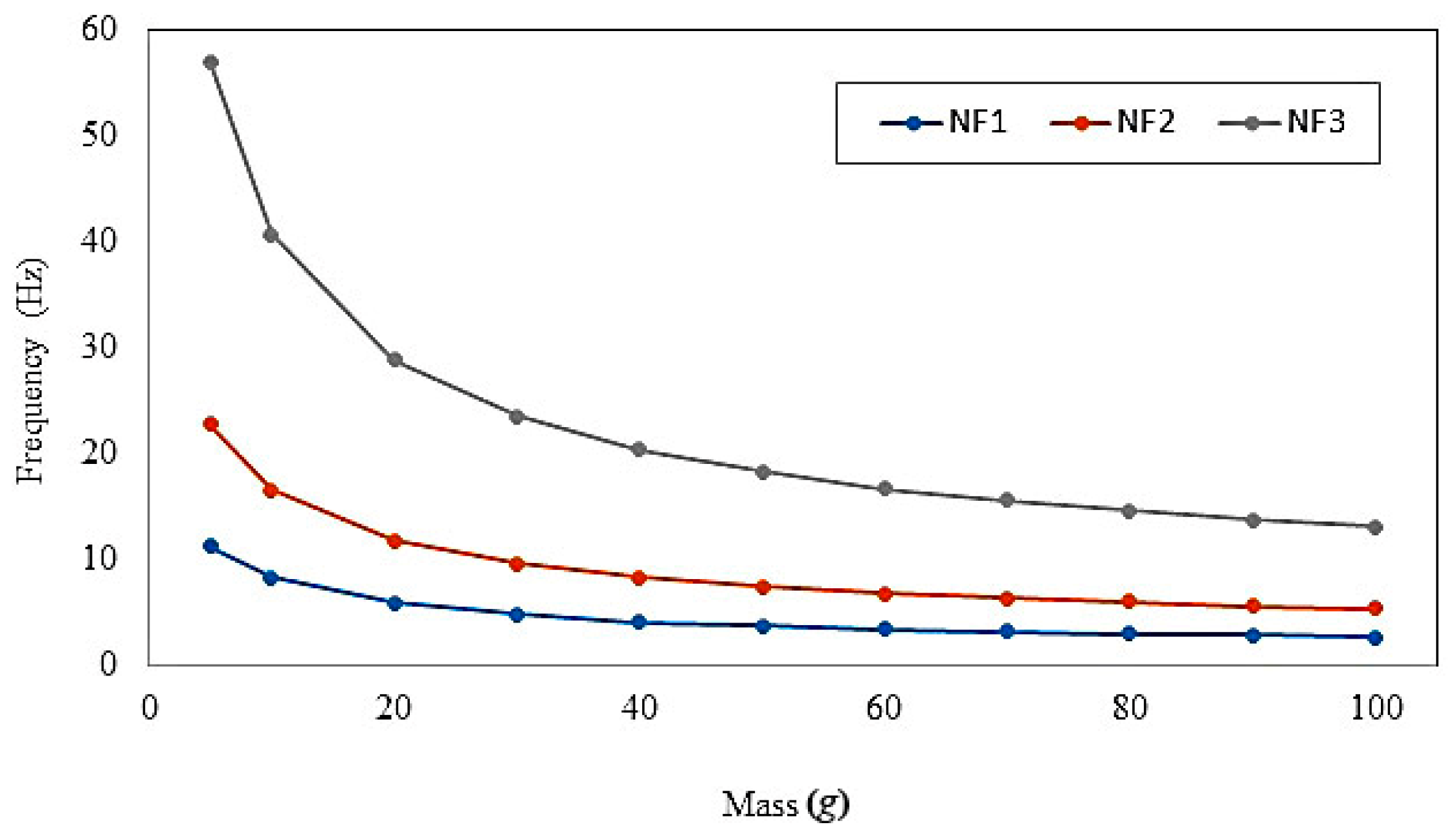 Energies 12 02770 g002