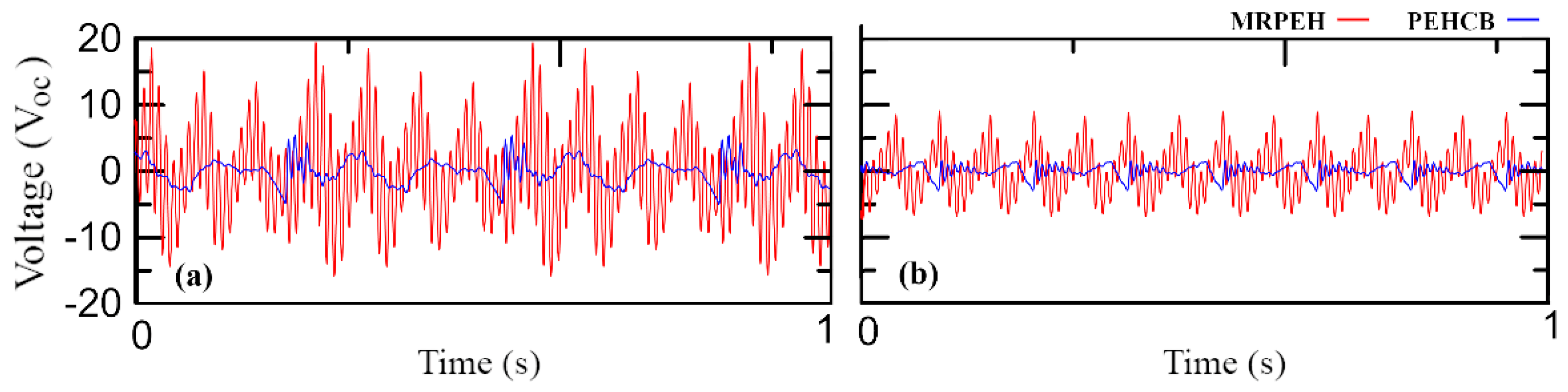 Energies 12 02770 g008