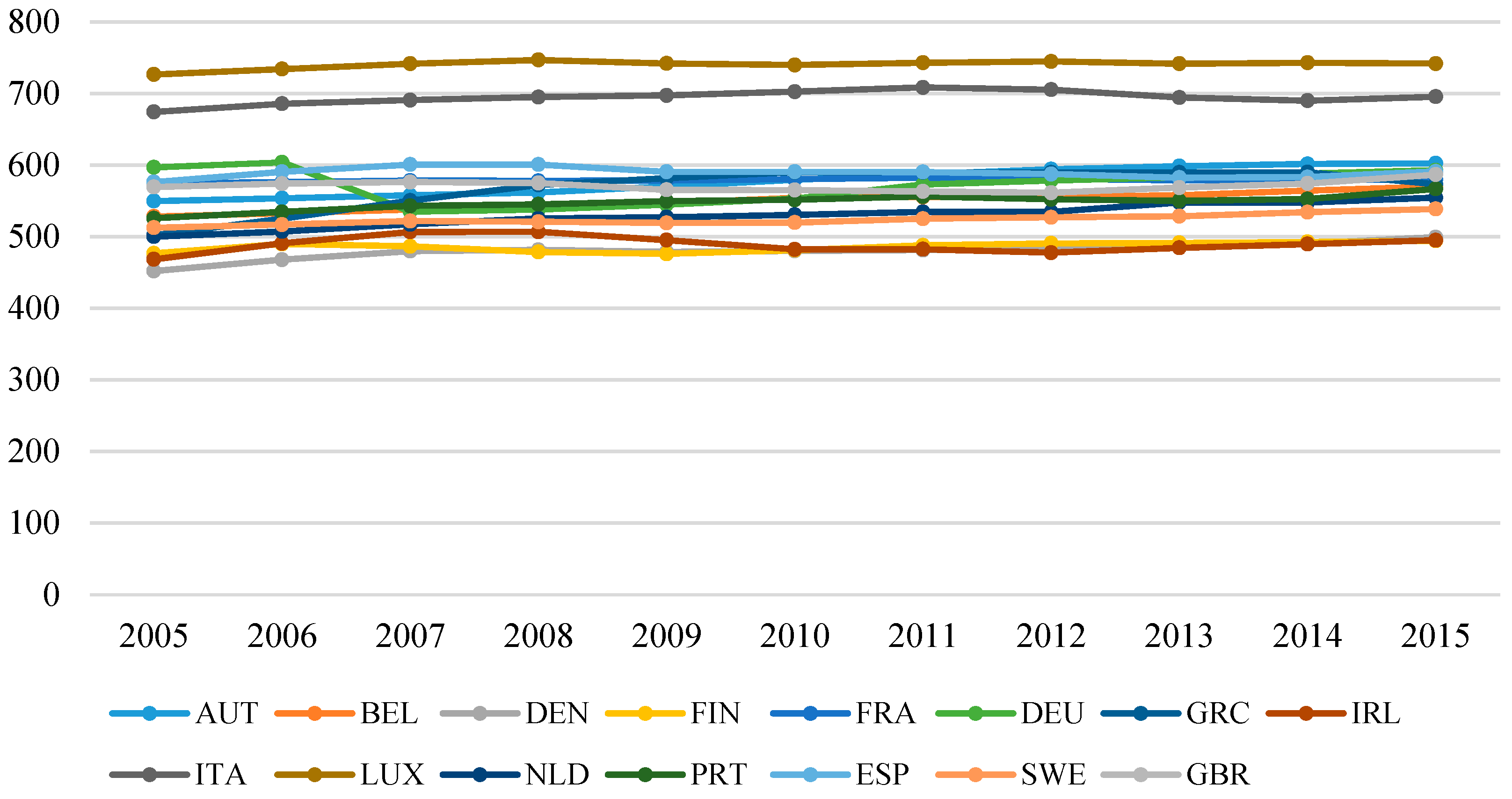 Energies 12 02771 g002