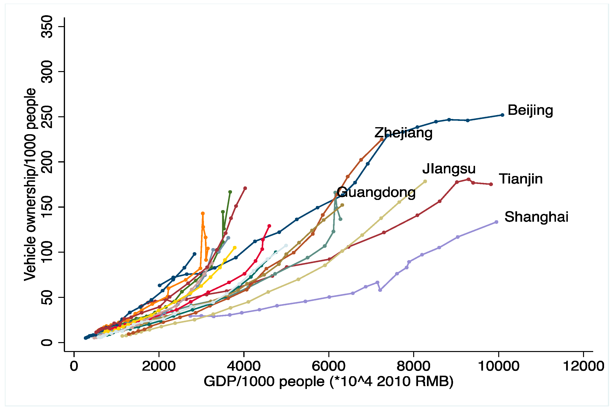 Energies 12 02771 g003