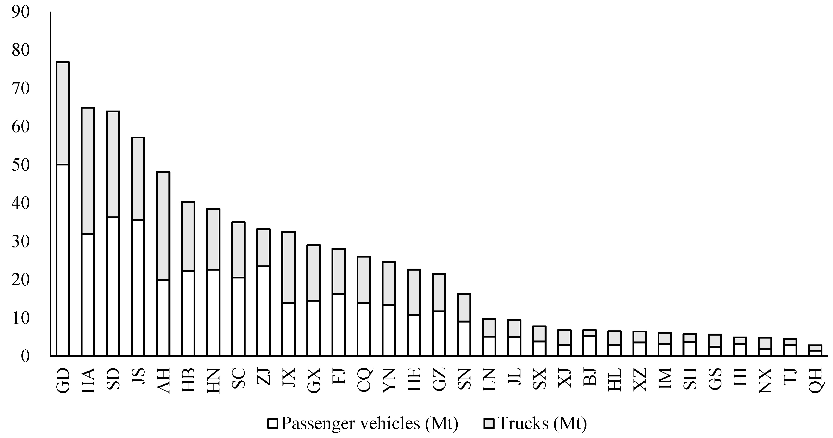 Energies 12 02771 g006