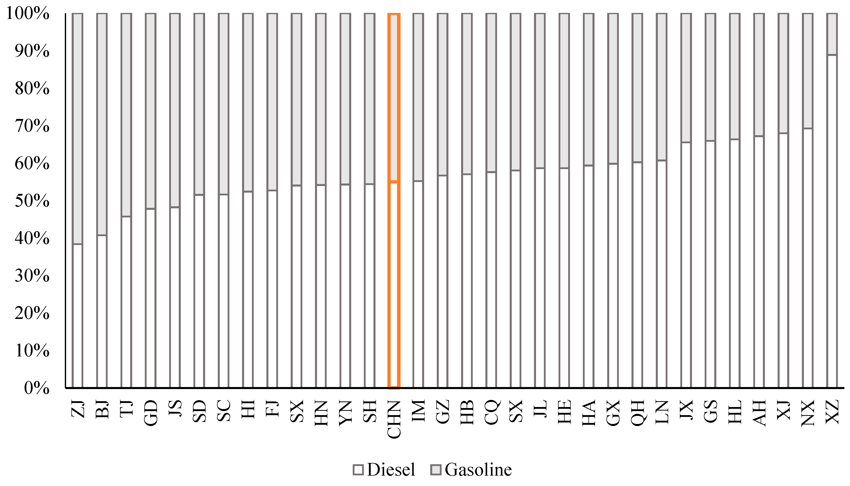 Energies 12 02771 g007