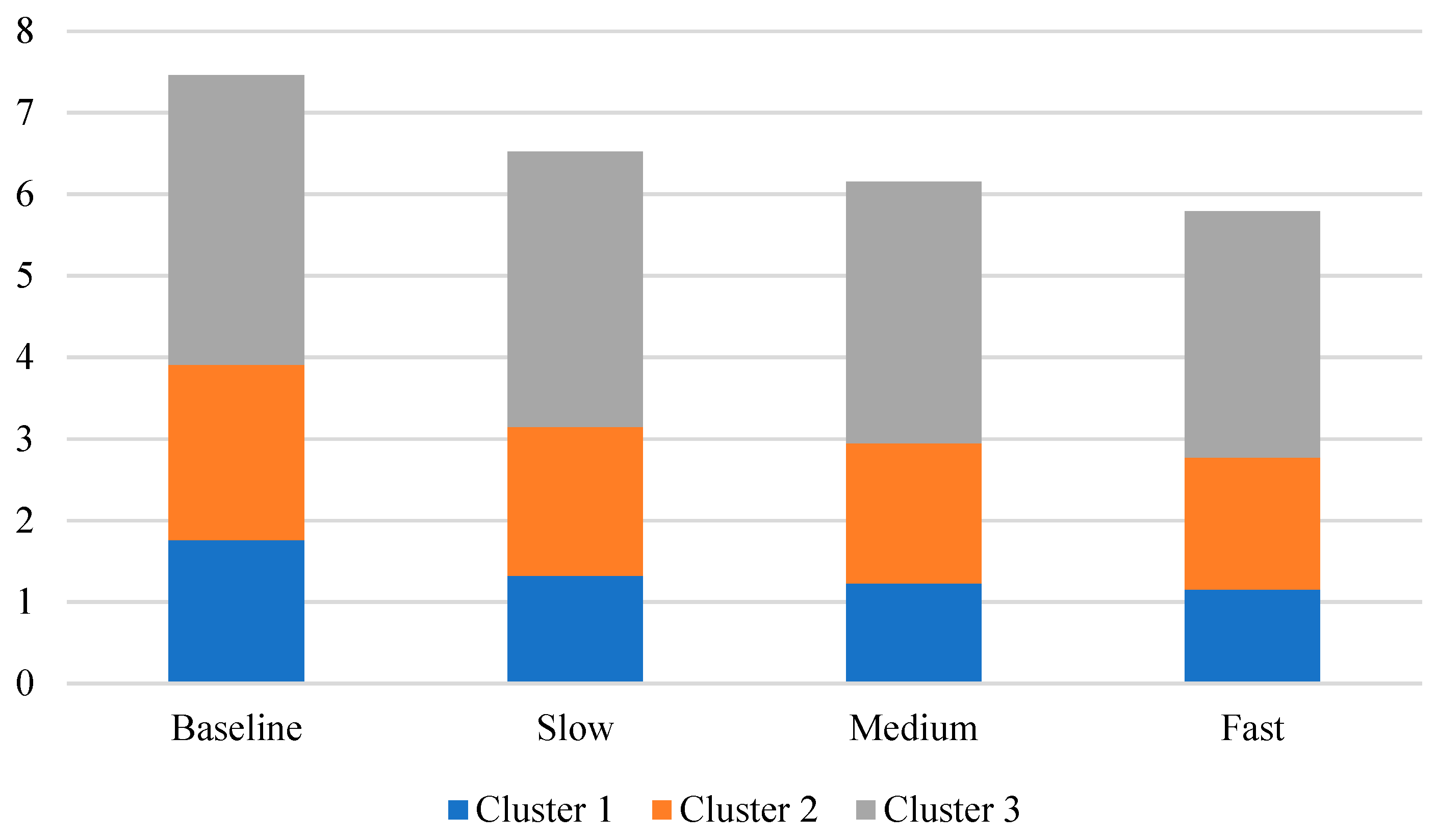 Energies 12 02771 g008