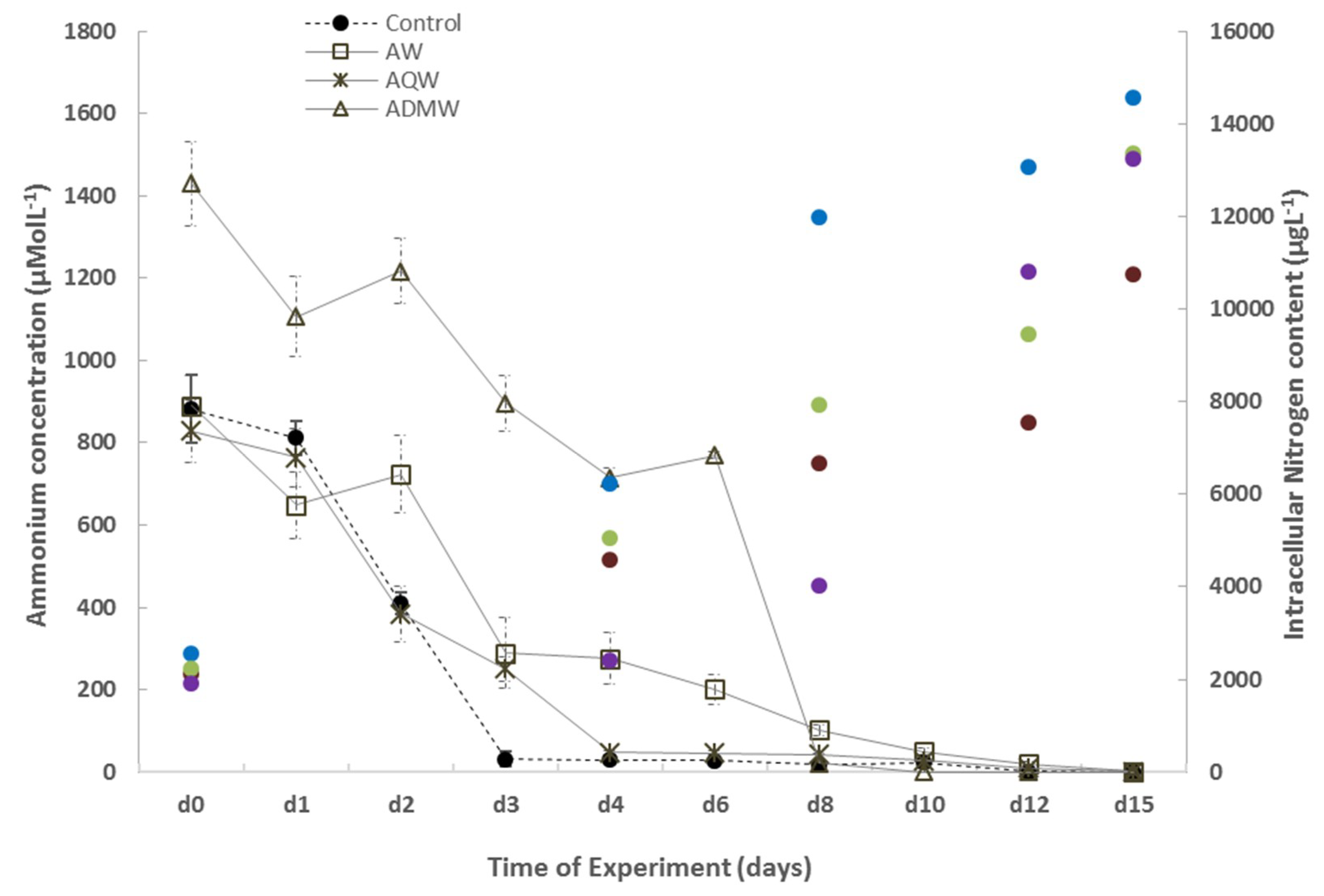 Energies 12 02772 g004 Energies 12 02772 g004