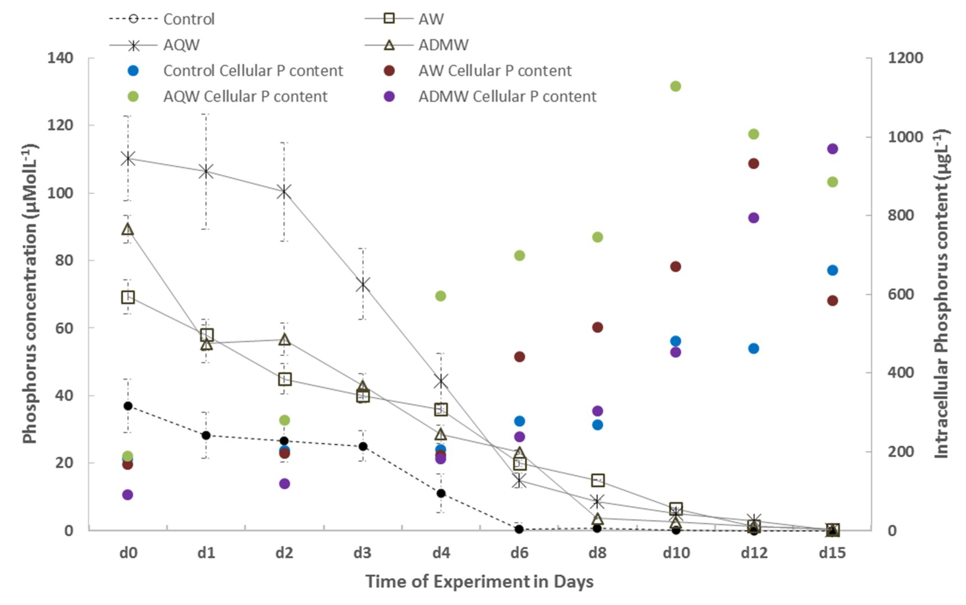 Energies 12 02772 g005 Energies 12 02772 g005