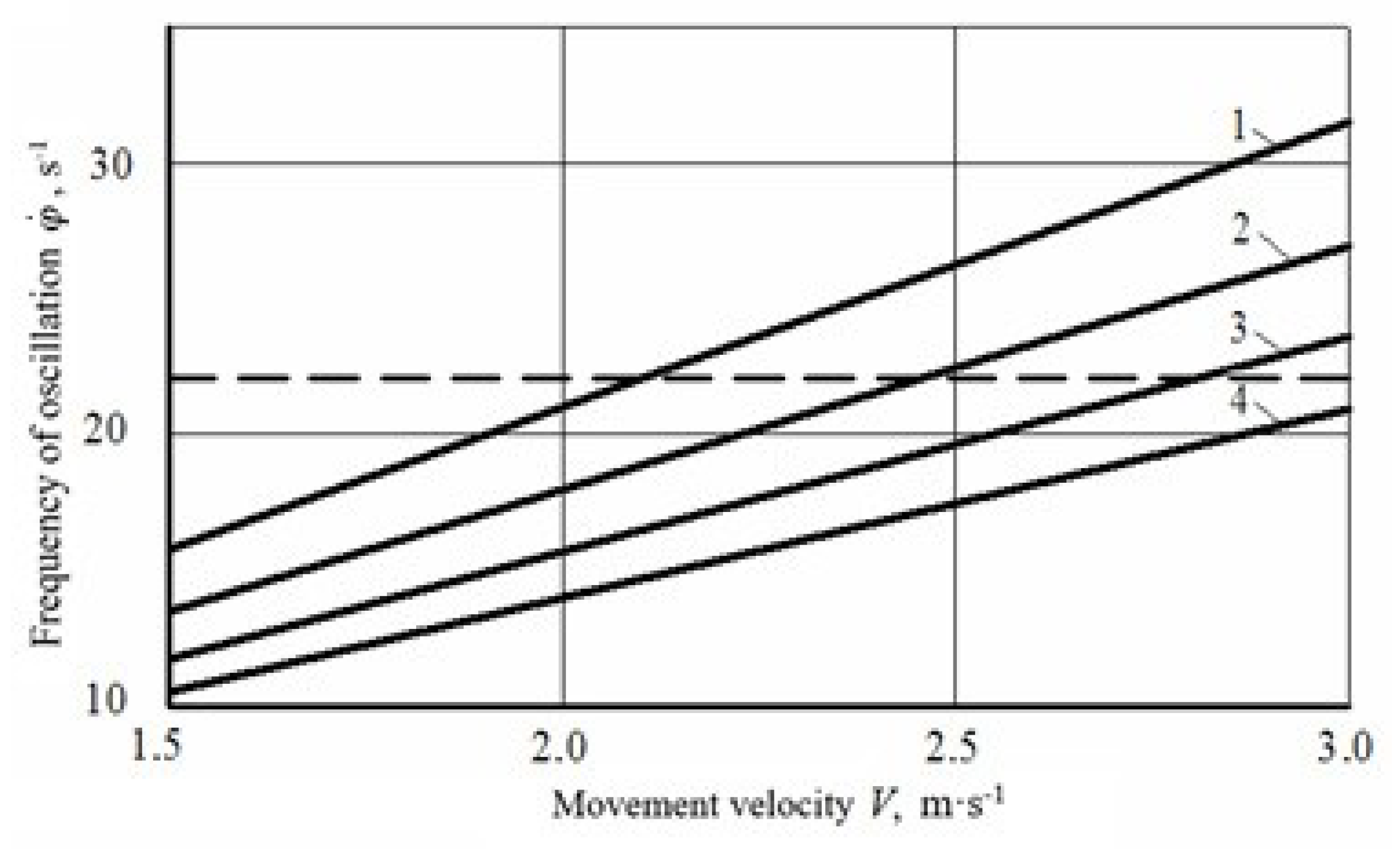 Energies 12 02774 g005