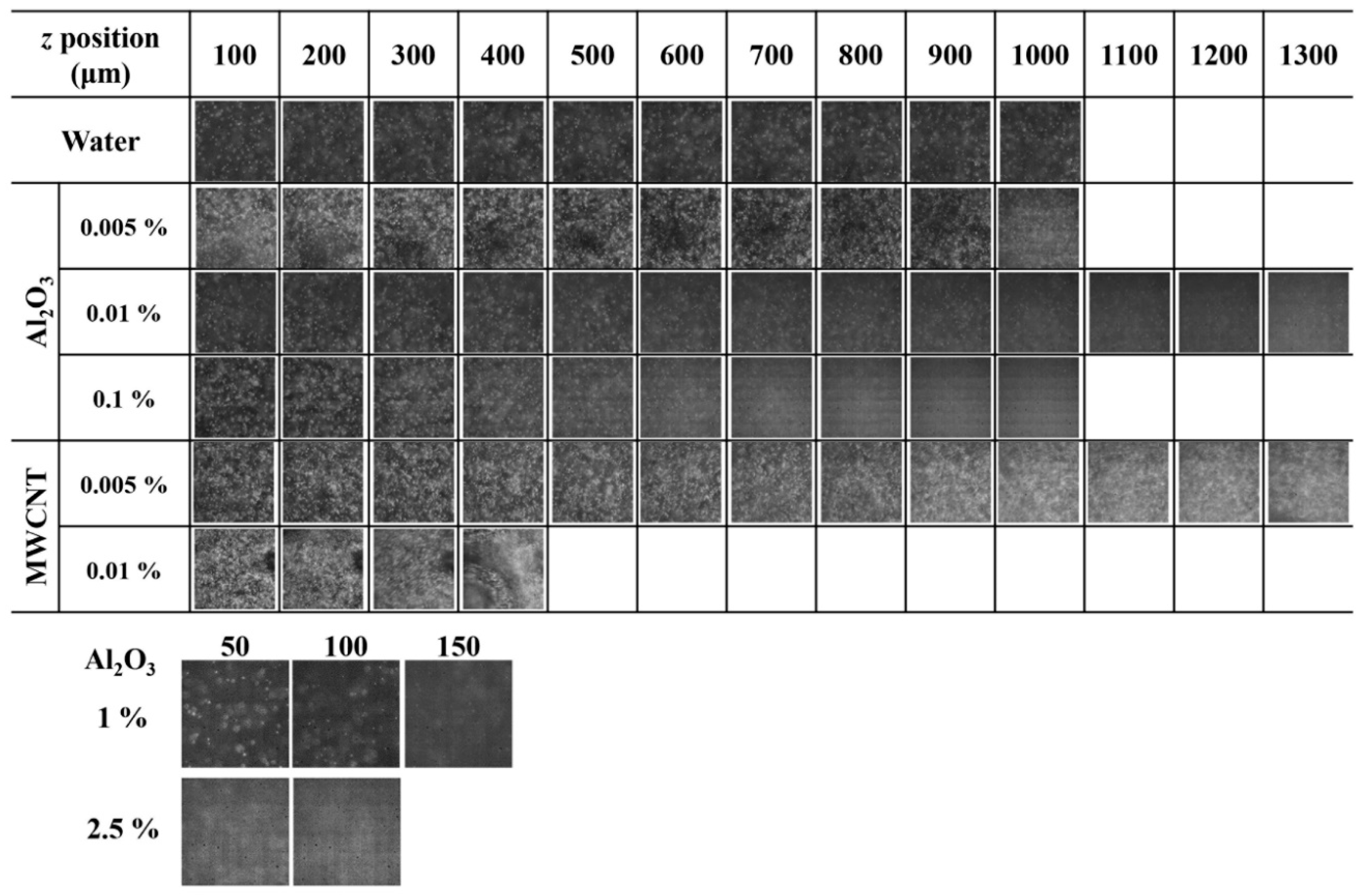 Energies 12 02777 g002