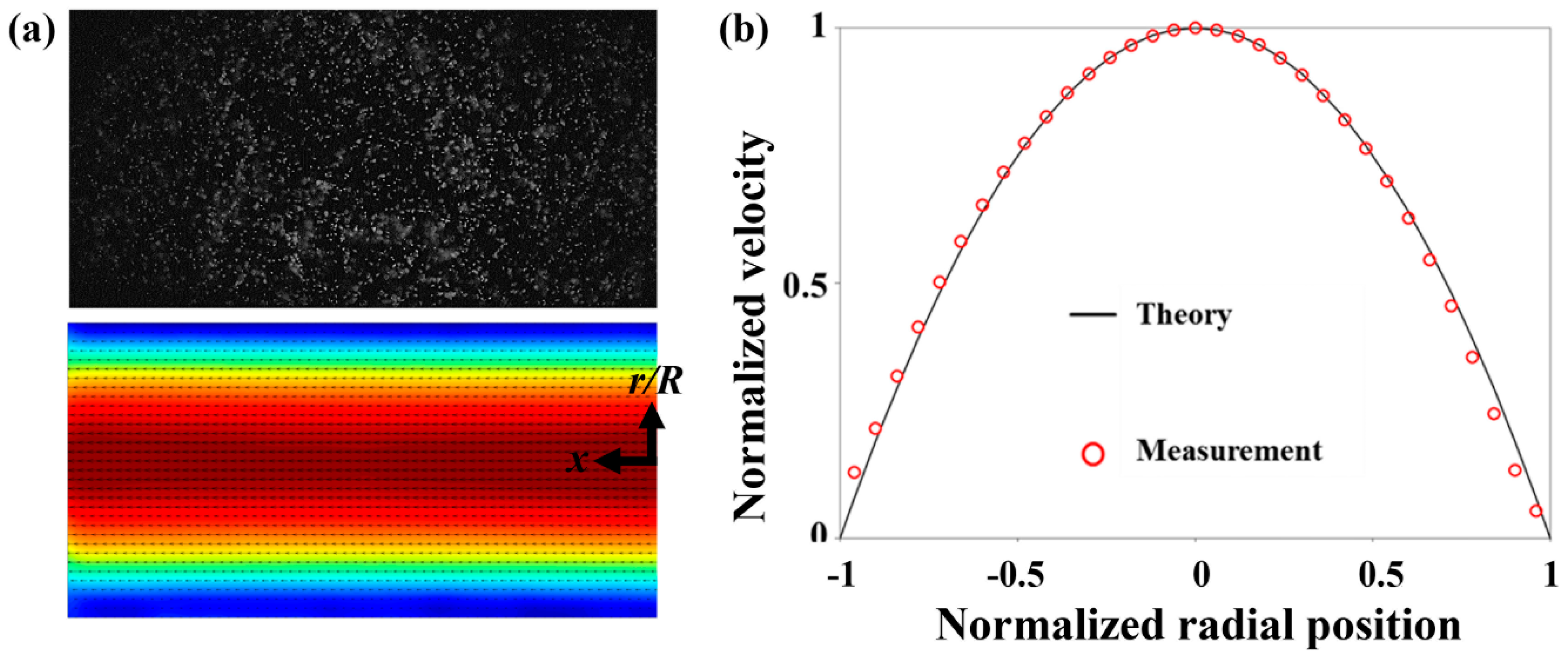 Energies 12 02777 g006