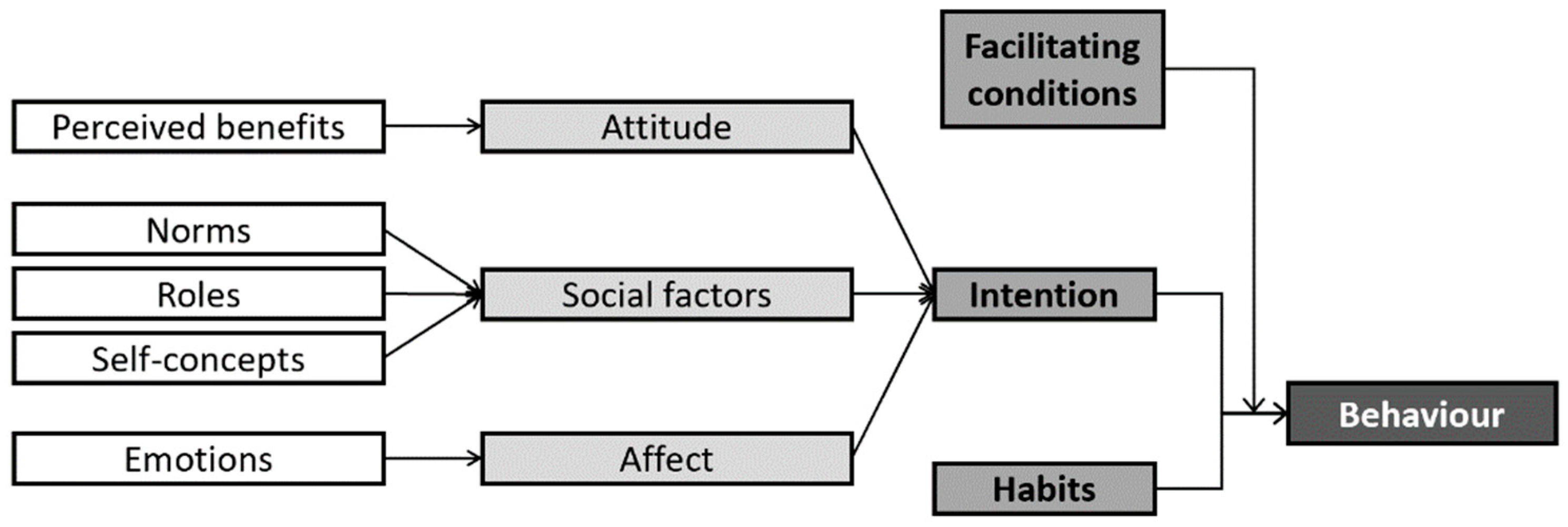 Energies 12 02778 g003 Energies 12 02778 g003