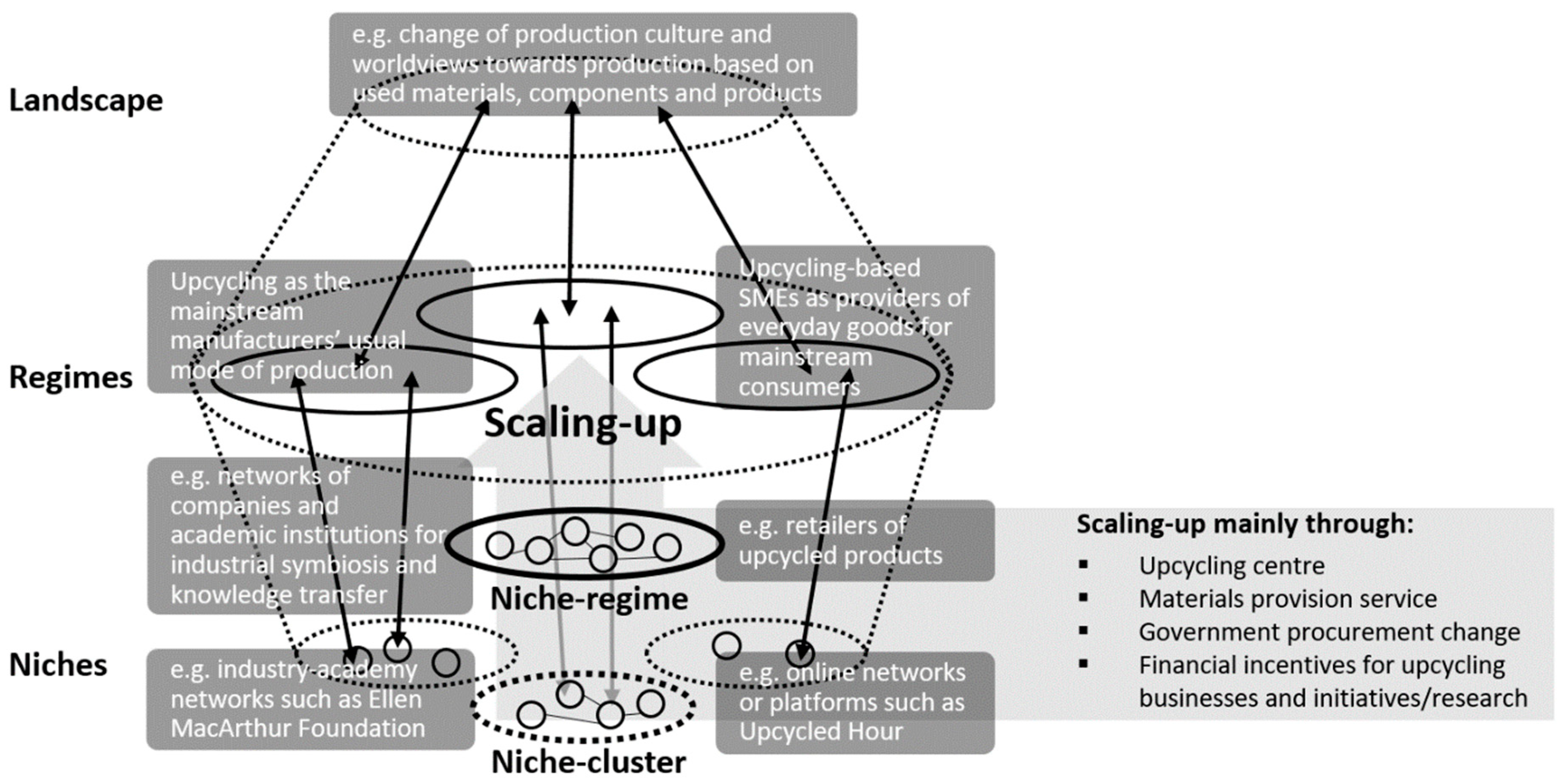 Energies 12 02778 g008 Energies 12 02778 g008