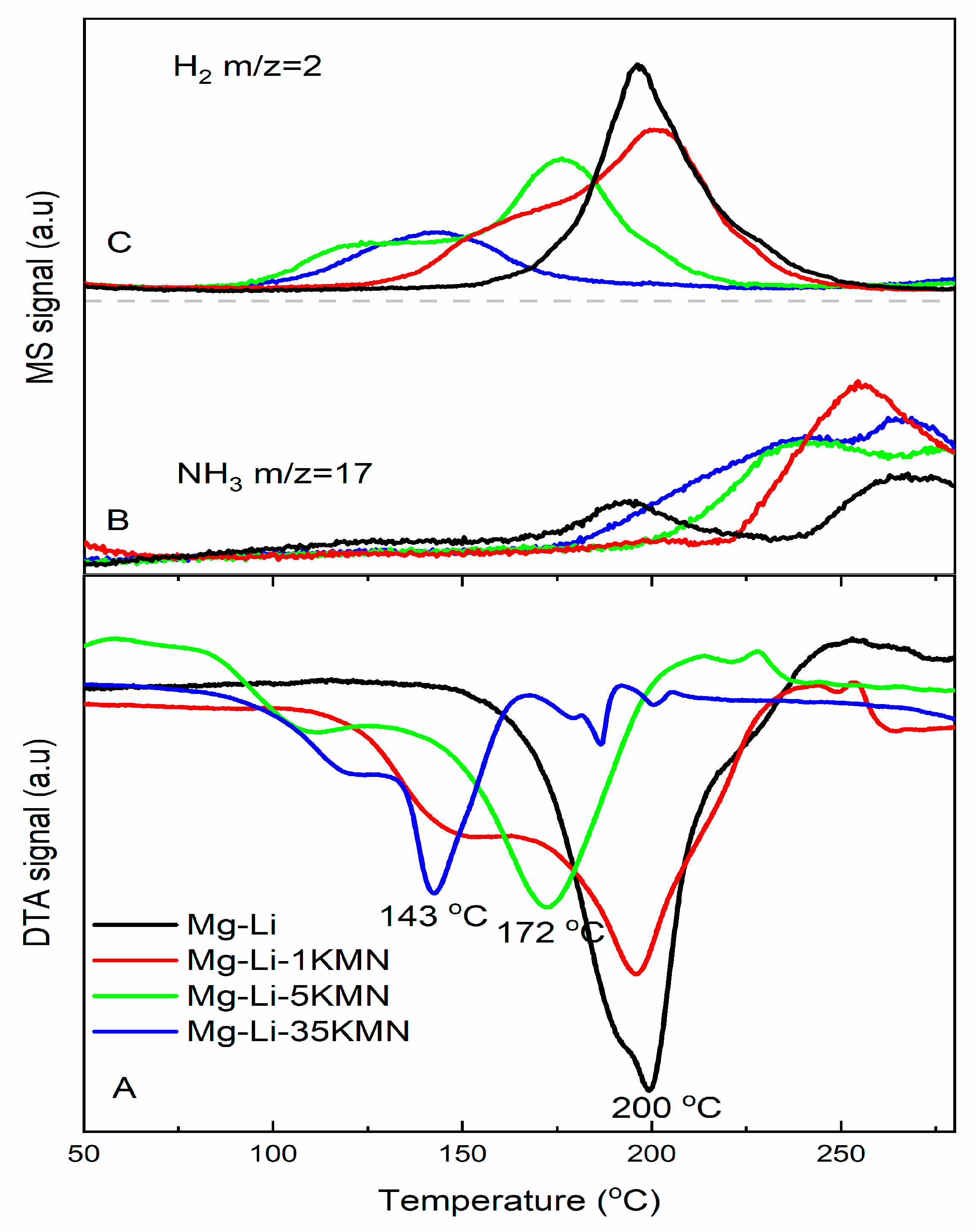 Energies 12 02779 g001 Energies 12 02779 g001