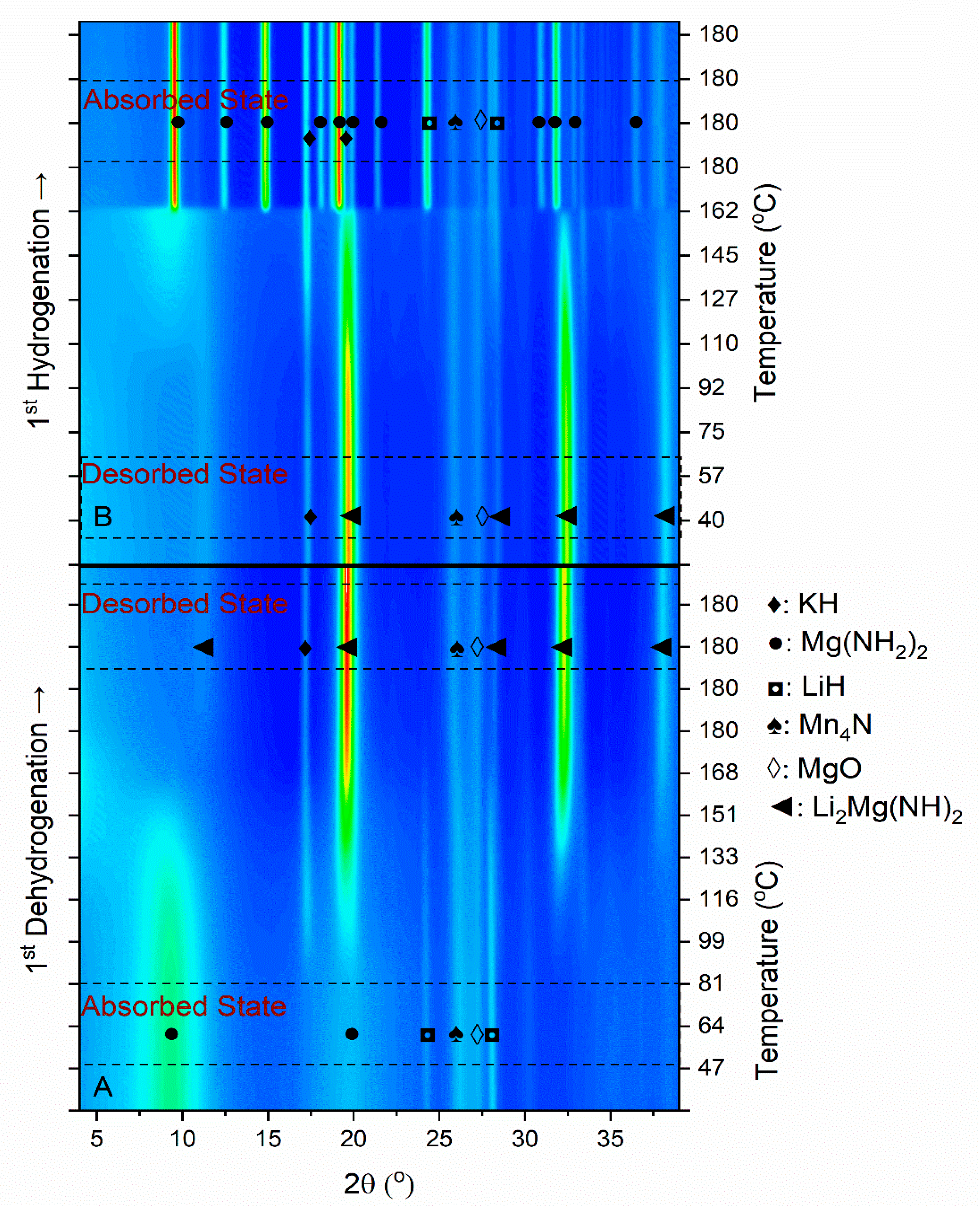 Energies 12 02779 g002 Energies 12 02779 g002