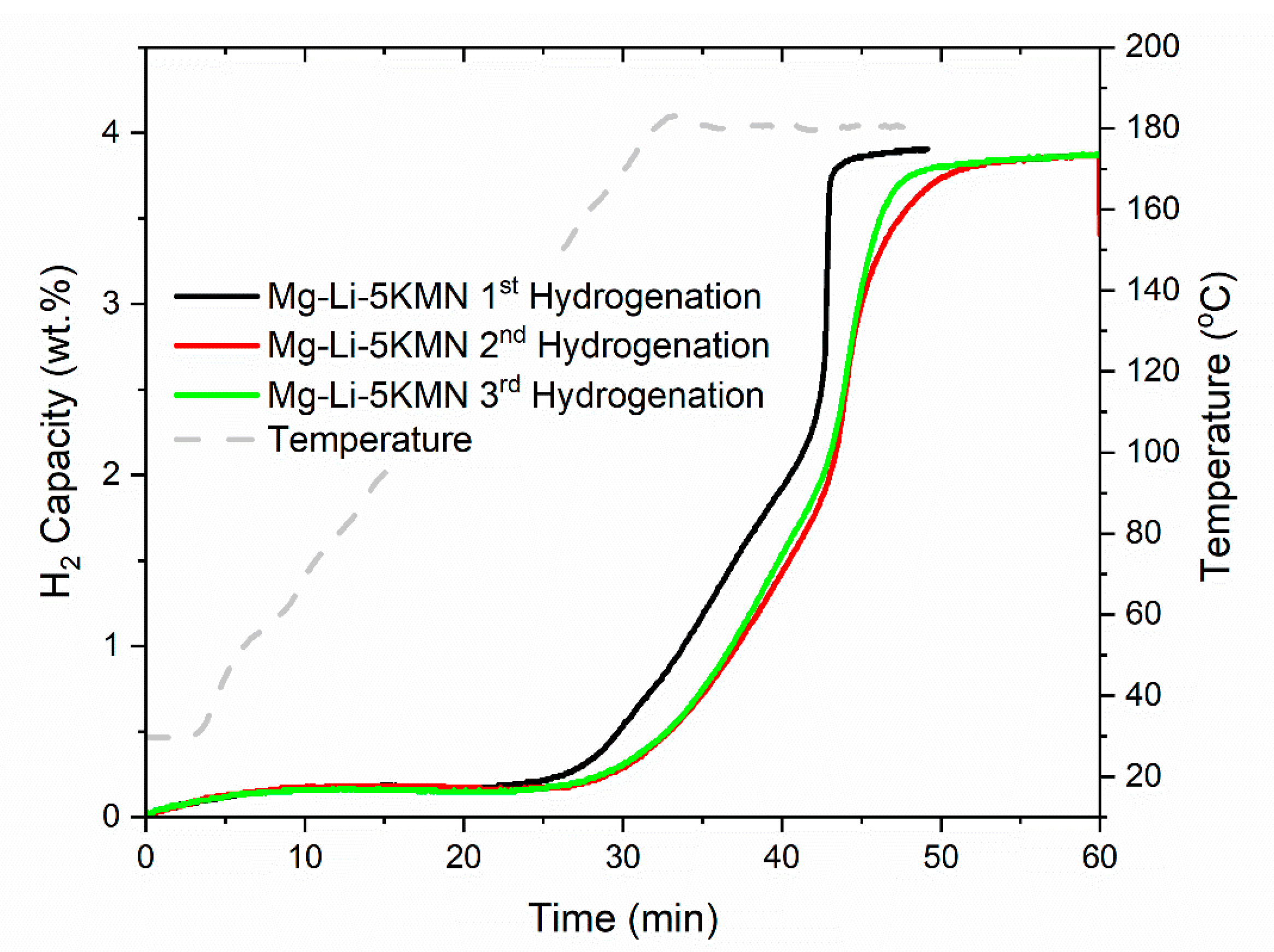 Energies 12 02779 g004 Energies 12 02779 g004