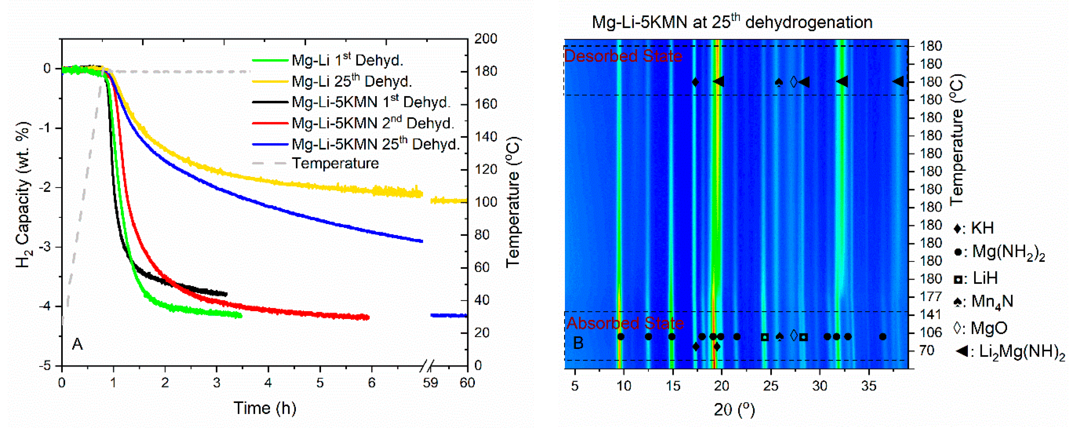 Energies 12 02779 g005 Energies 12 02779 g005
