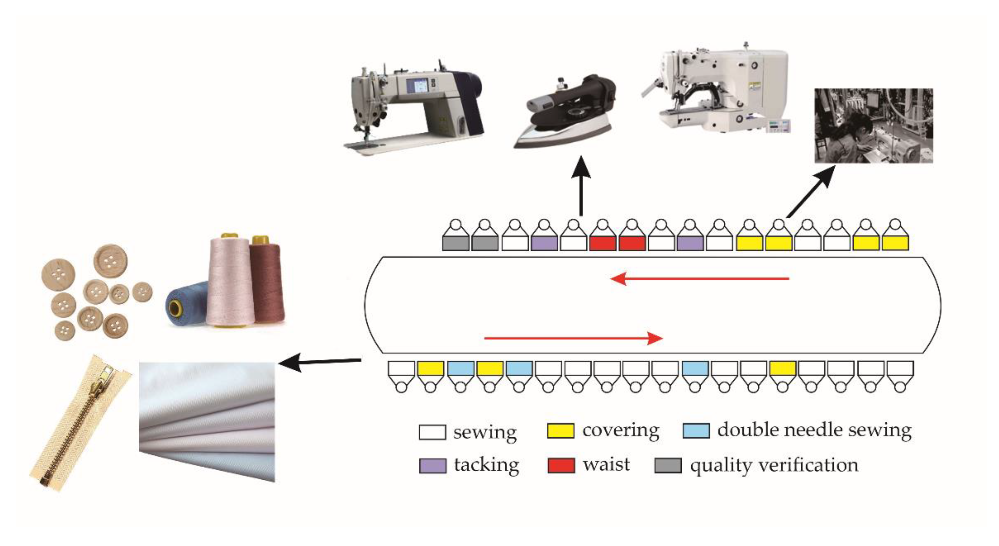 Energies 12 02783 g001