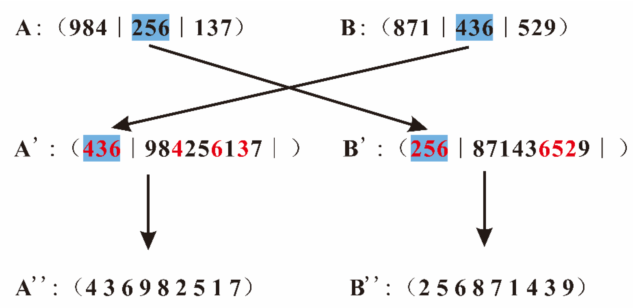 Energies 12 02783 g005