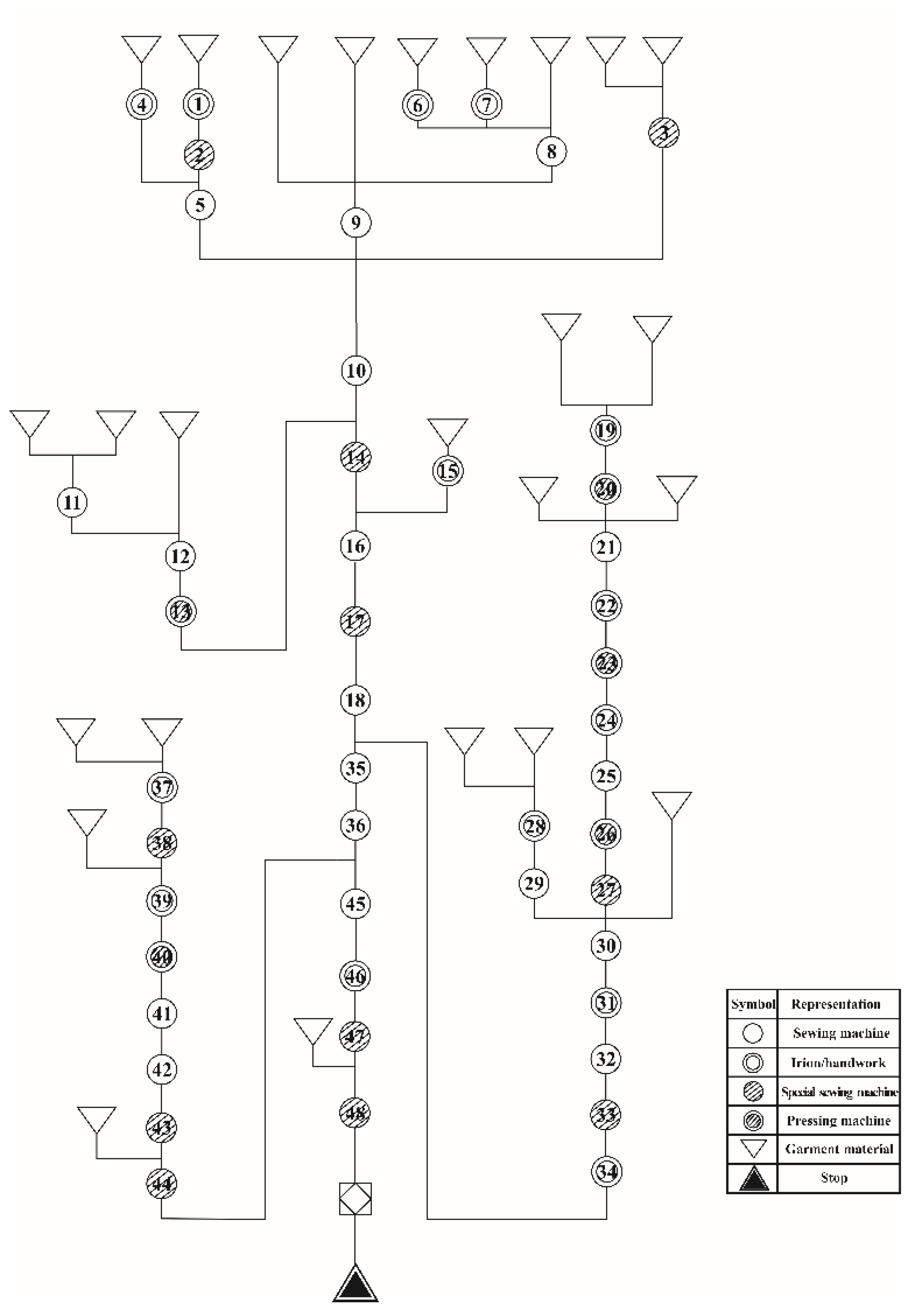 Energies 12 02783 g007