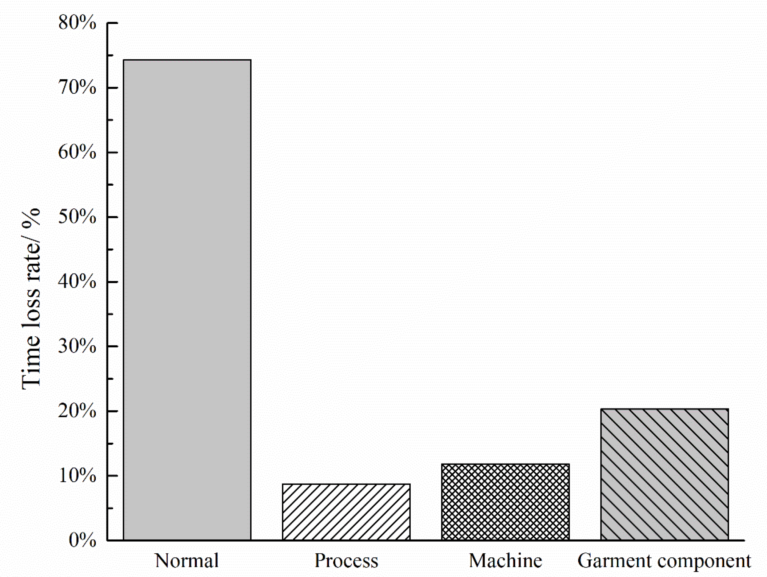Energies 12 02783 g009