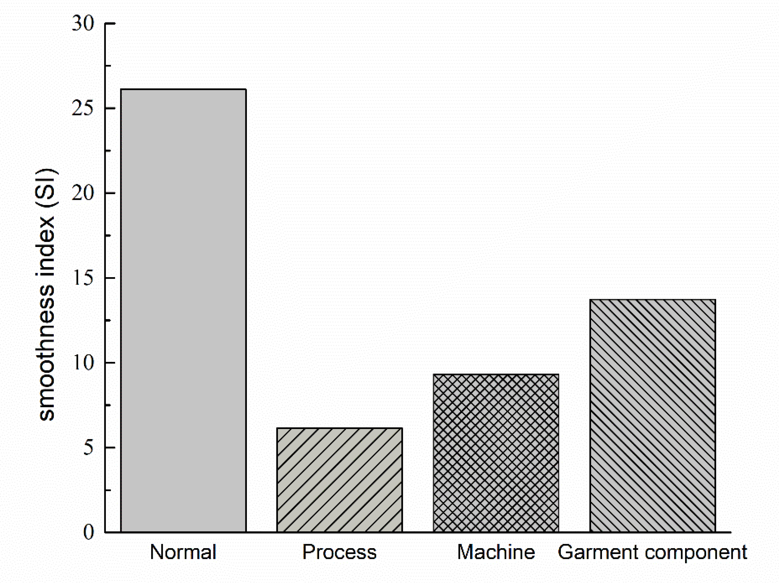Energies 12 02783 g010