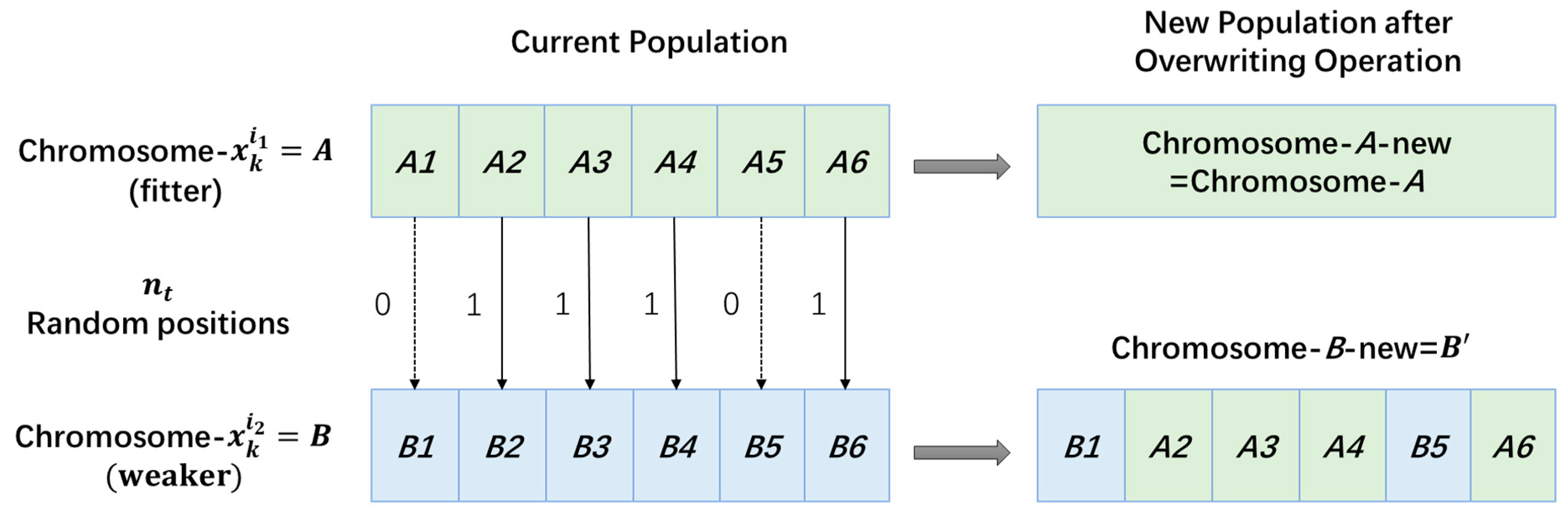 Energies 12 02784 g001