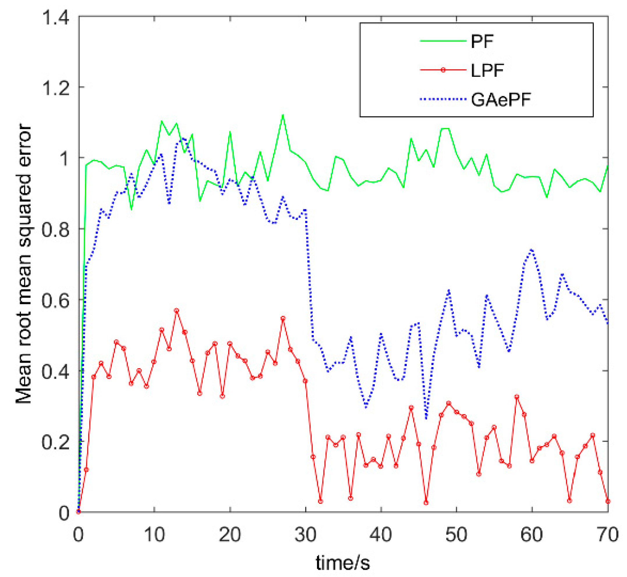 Energies 12 02784 g002
