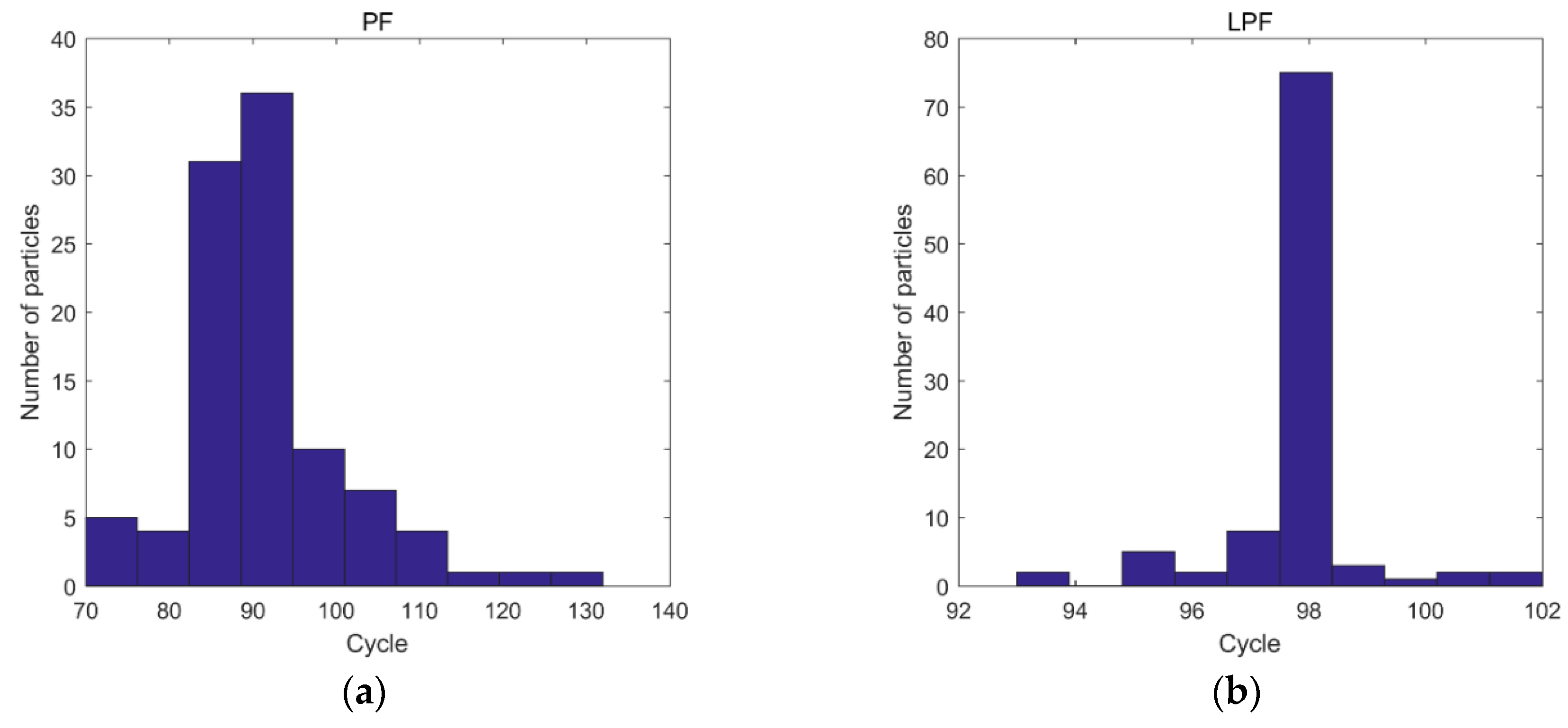 Energies 12 02784 g009