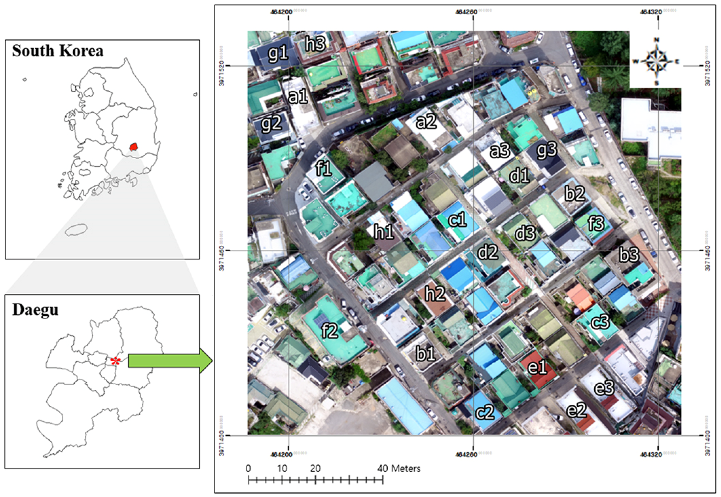 Energies 12 02787 g001 Energies 12 02787 g001