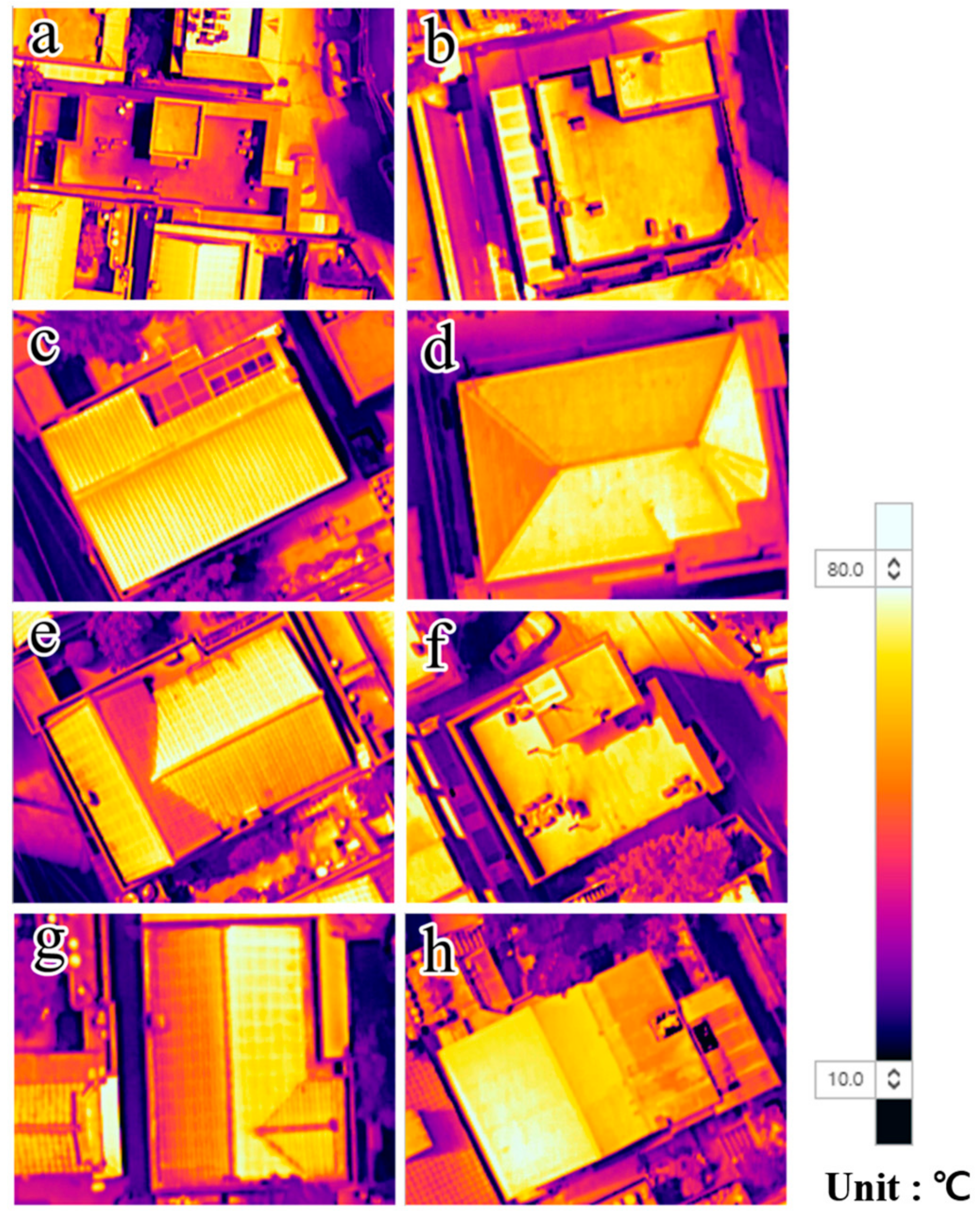 Energies 12 02787 g005 Energies 12 02787 g005