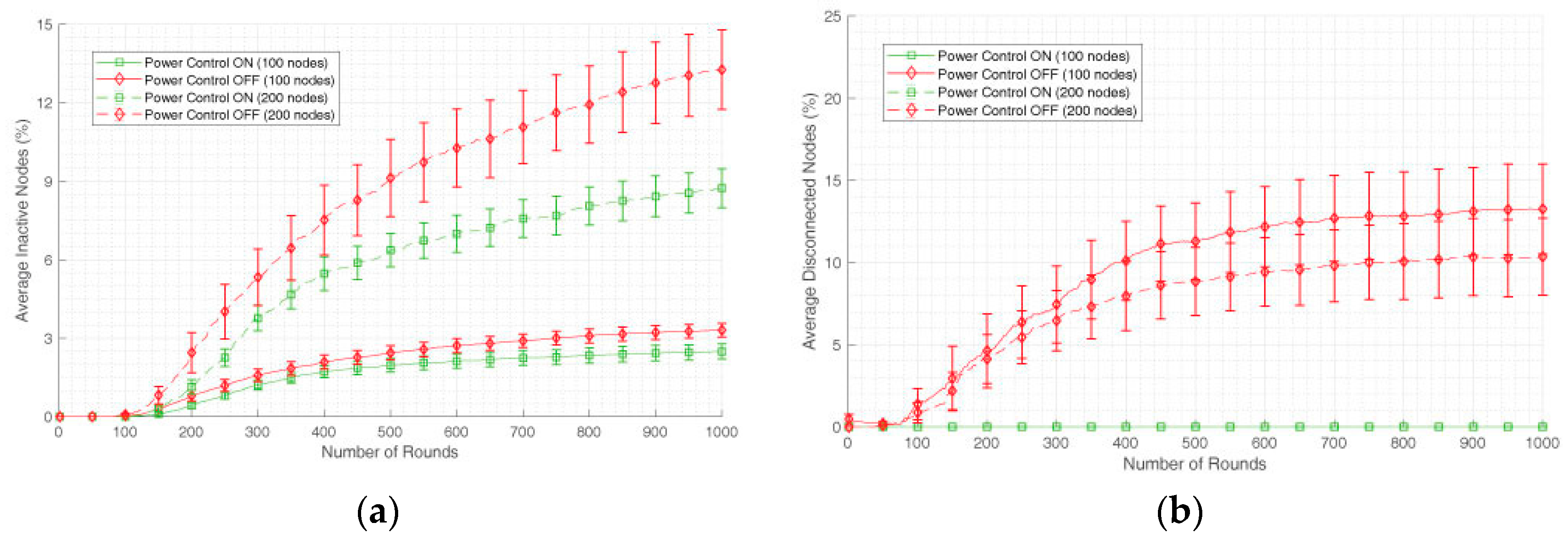 Energies 12 02794 g002