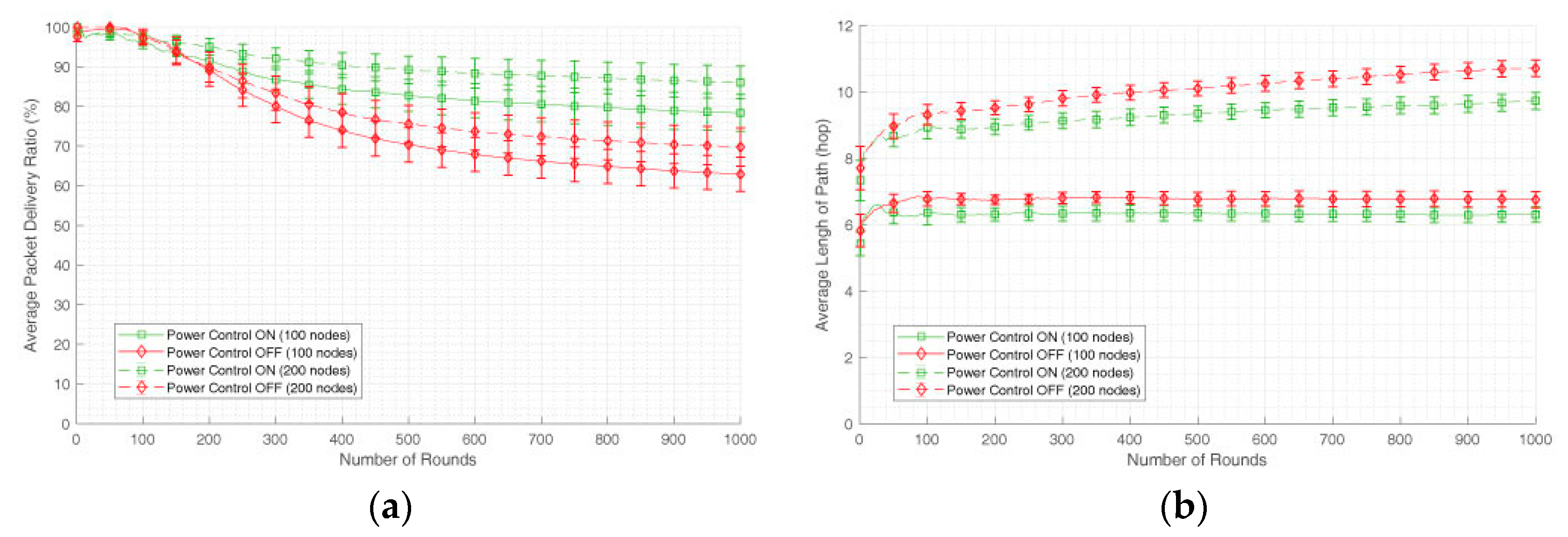 Energies 12 02794 g003