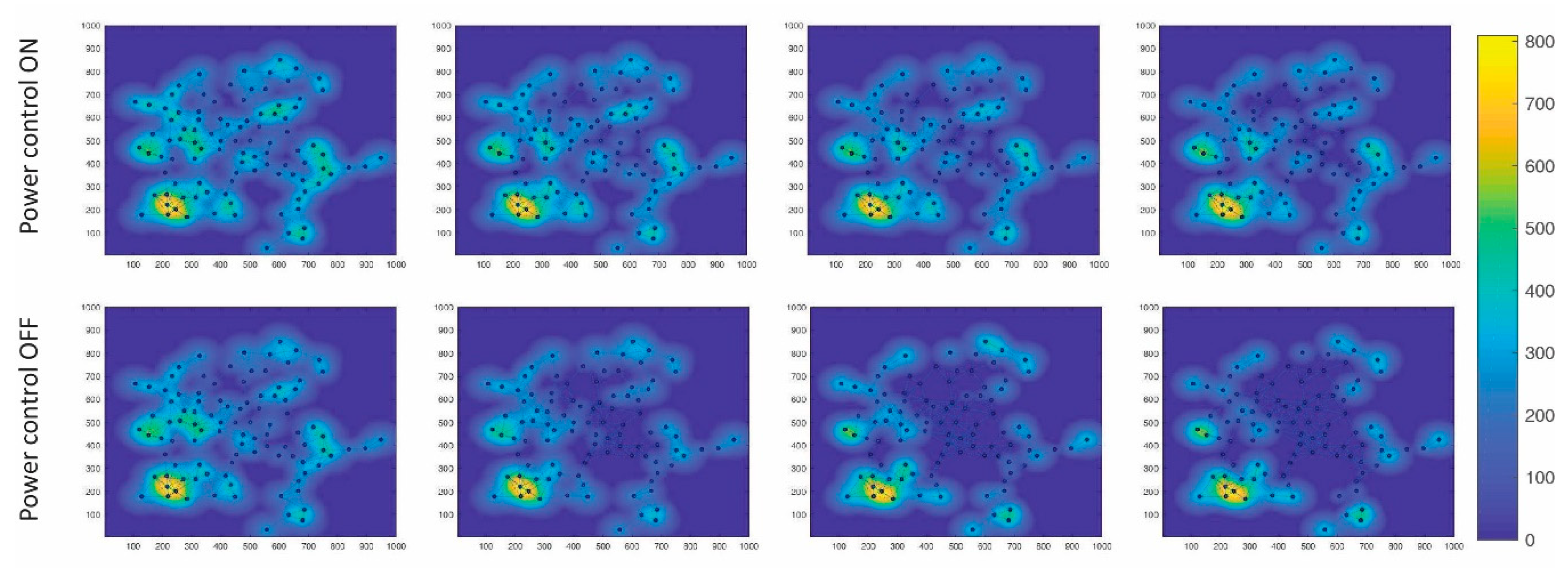 Energies 12 02794 g005