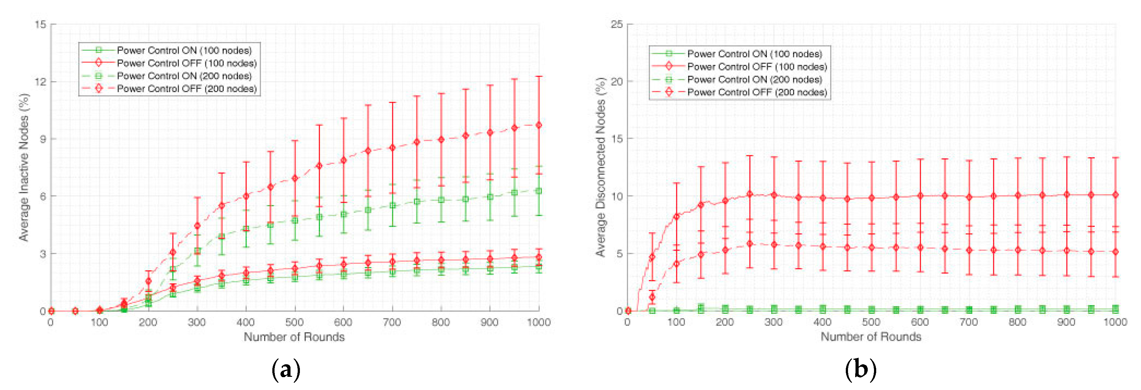 Energies 12 02794 g006