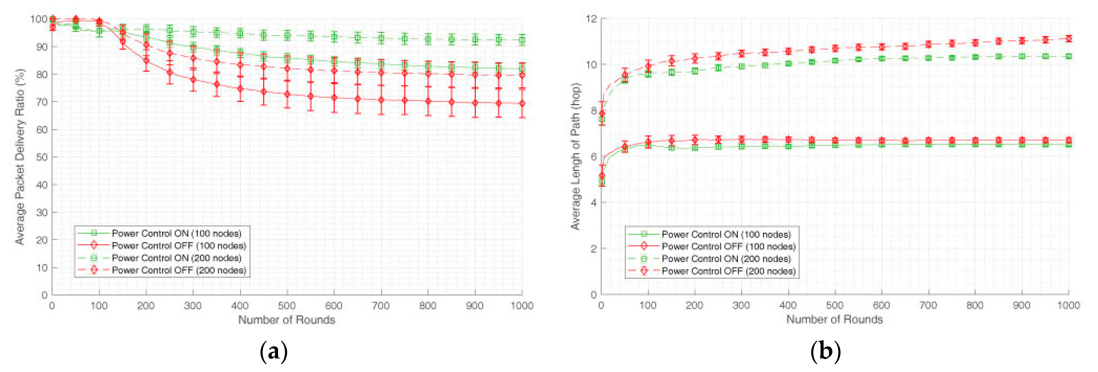 Energies 12 02794 g007