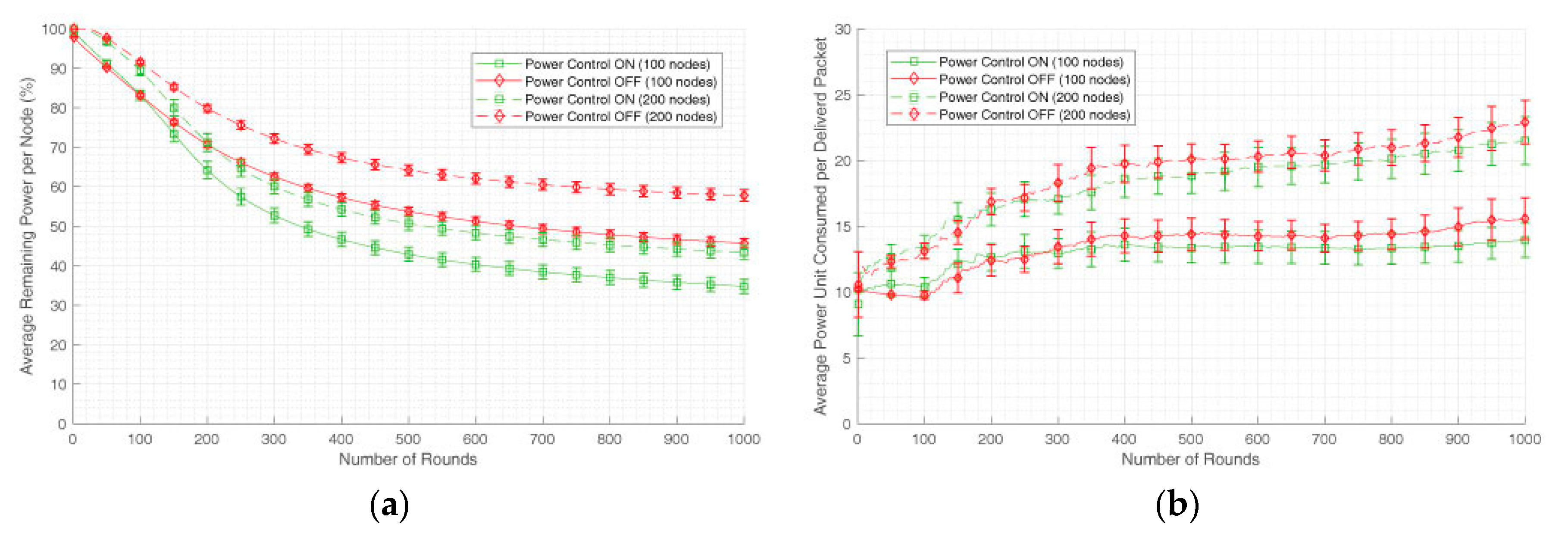 Energies 12 02794 g008