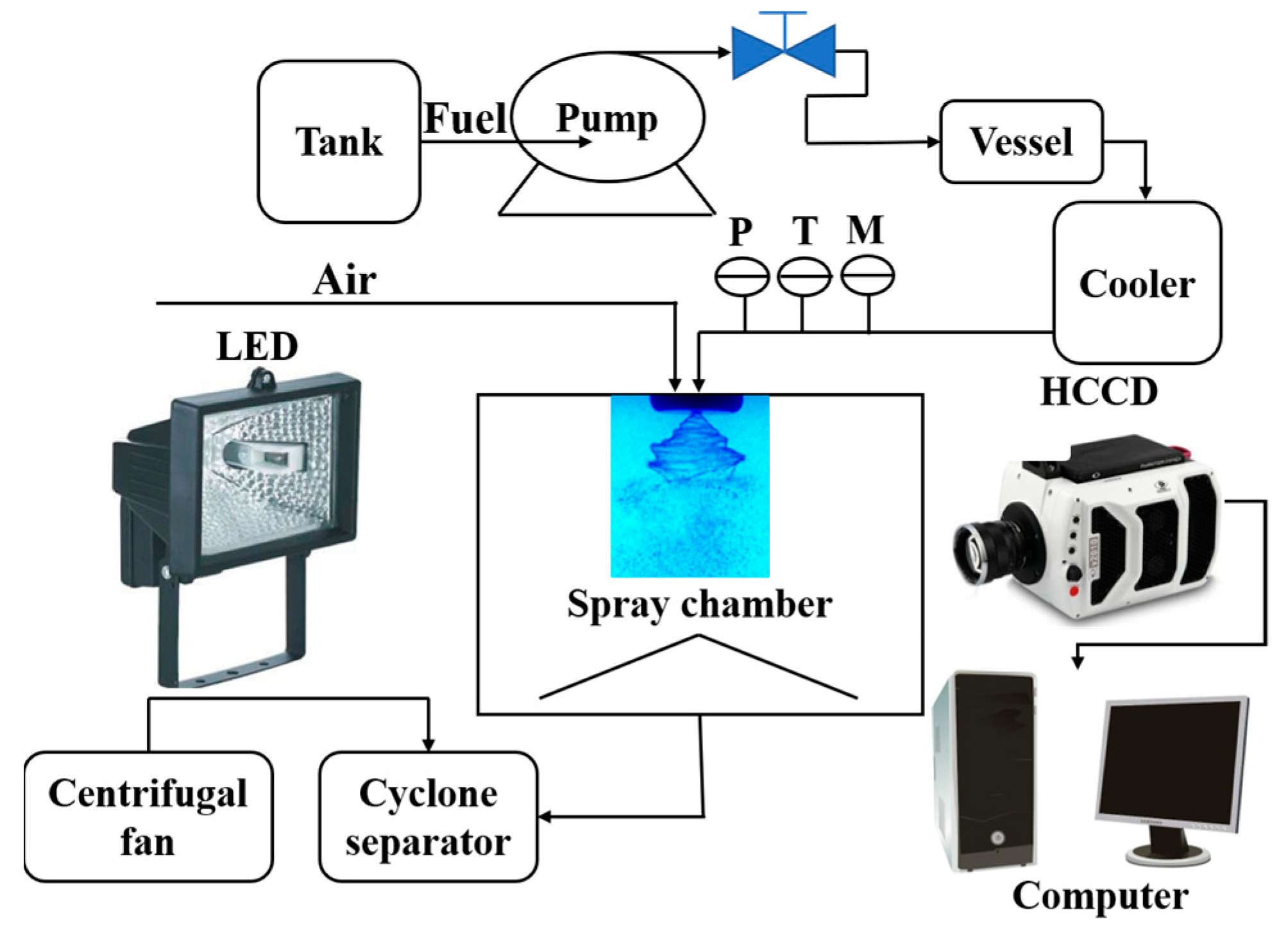 Energies 12 02800 g002