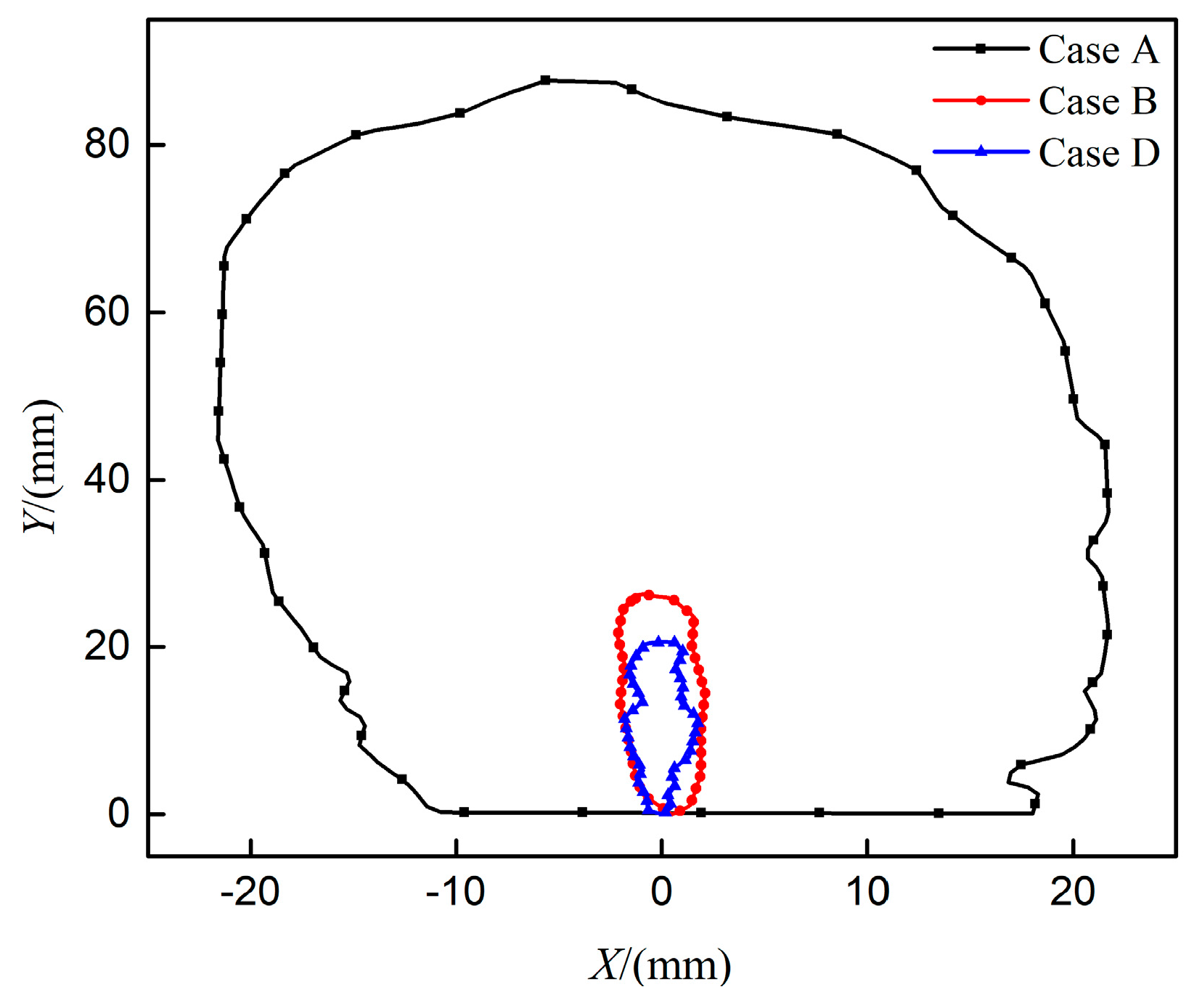 Energies 12 02800 g004