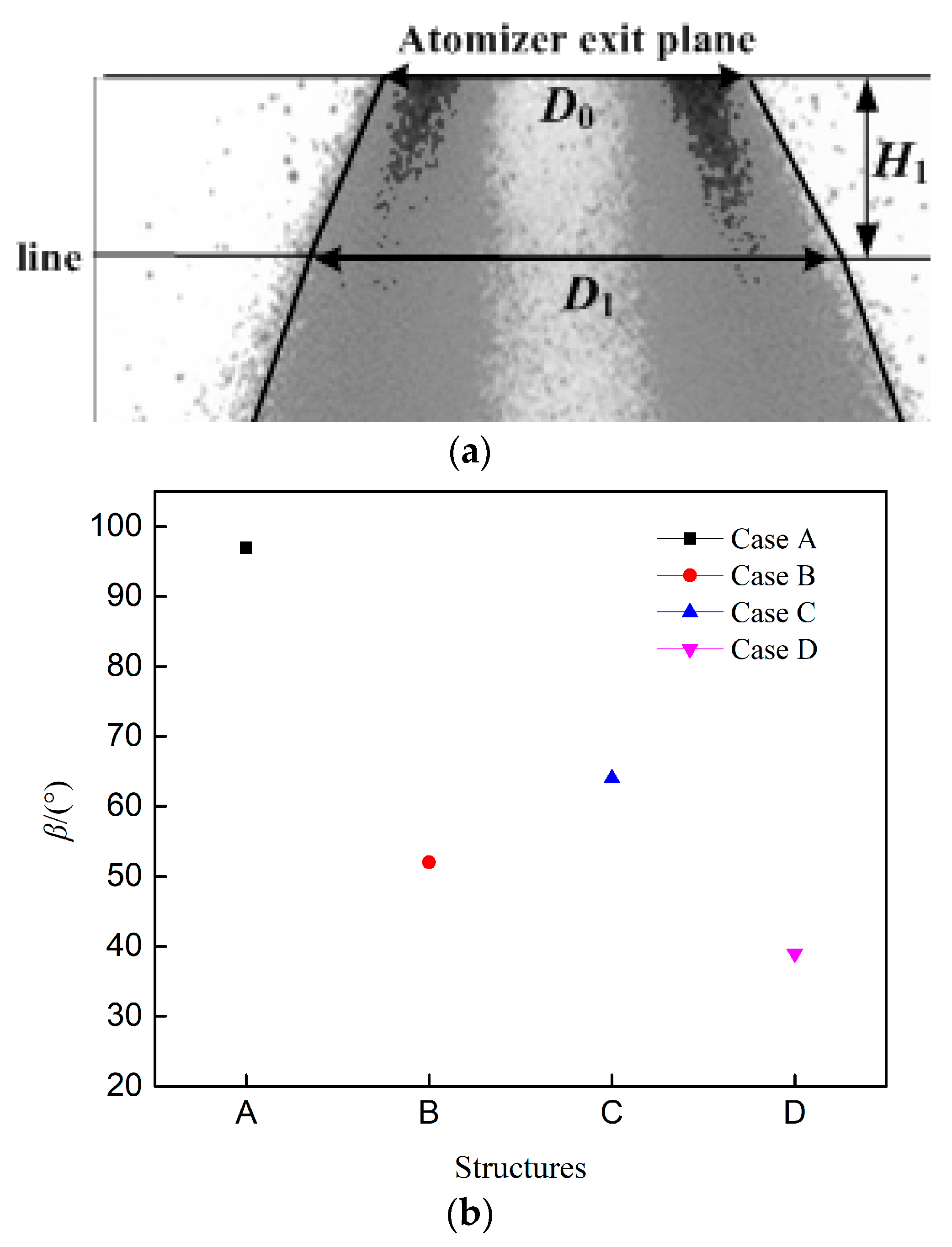 Energies 12 02800 g005