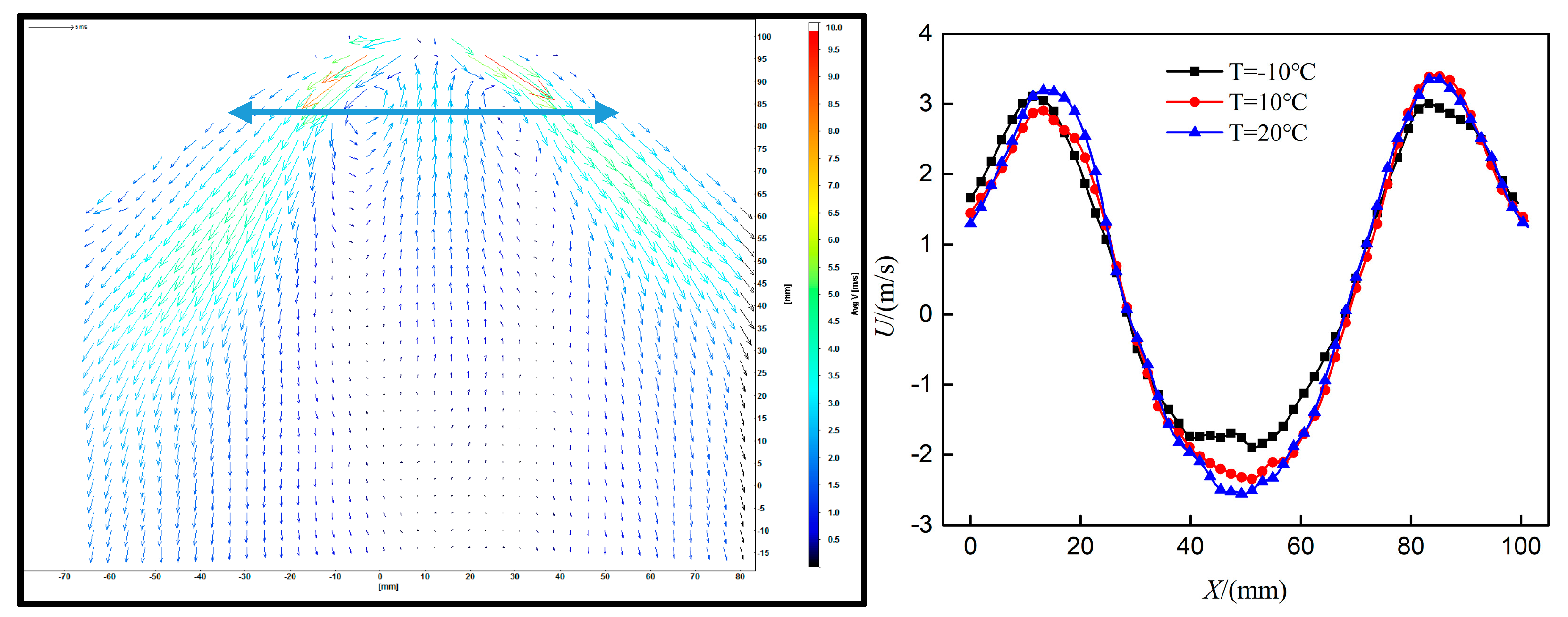 Energies 12 02800 g008
